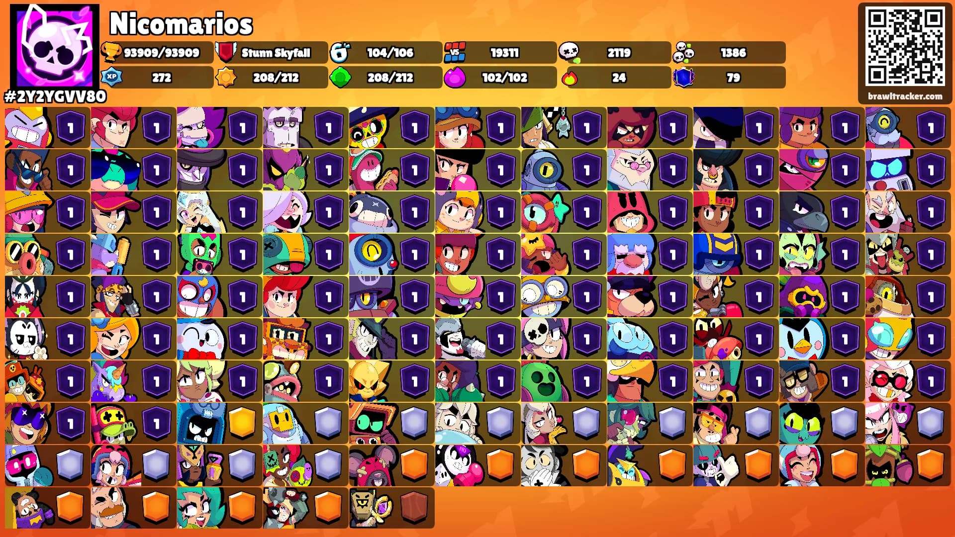 Nicomarios's Ranks