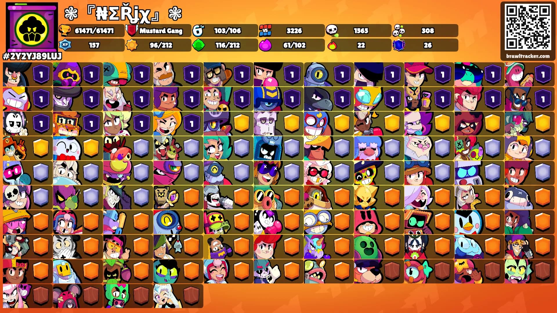 ❃『₦ΣŘʝχ』❃'s Ranks