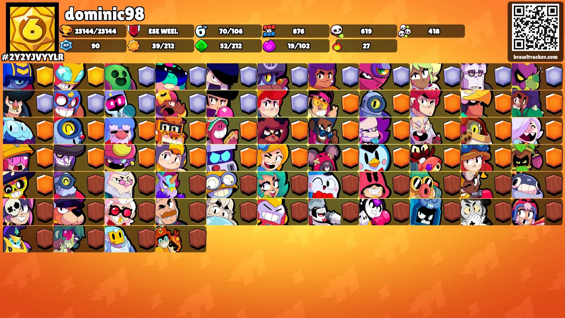 dominic98's Ranks