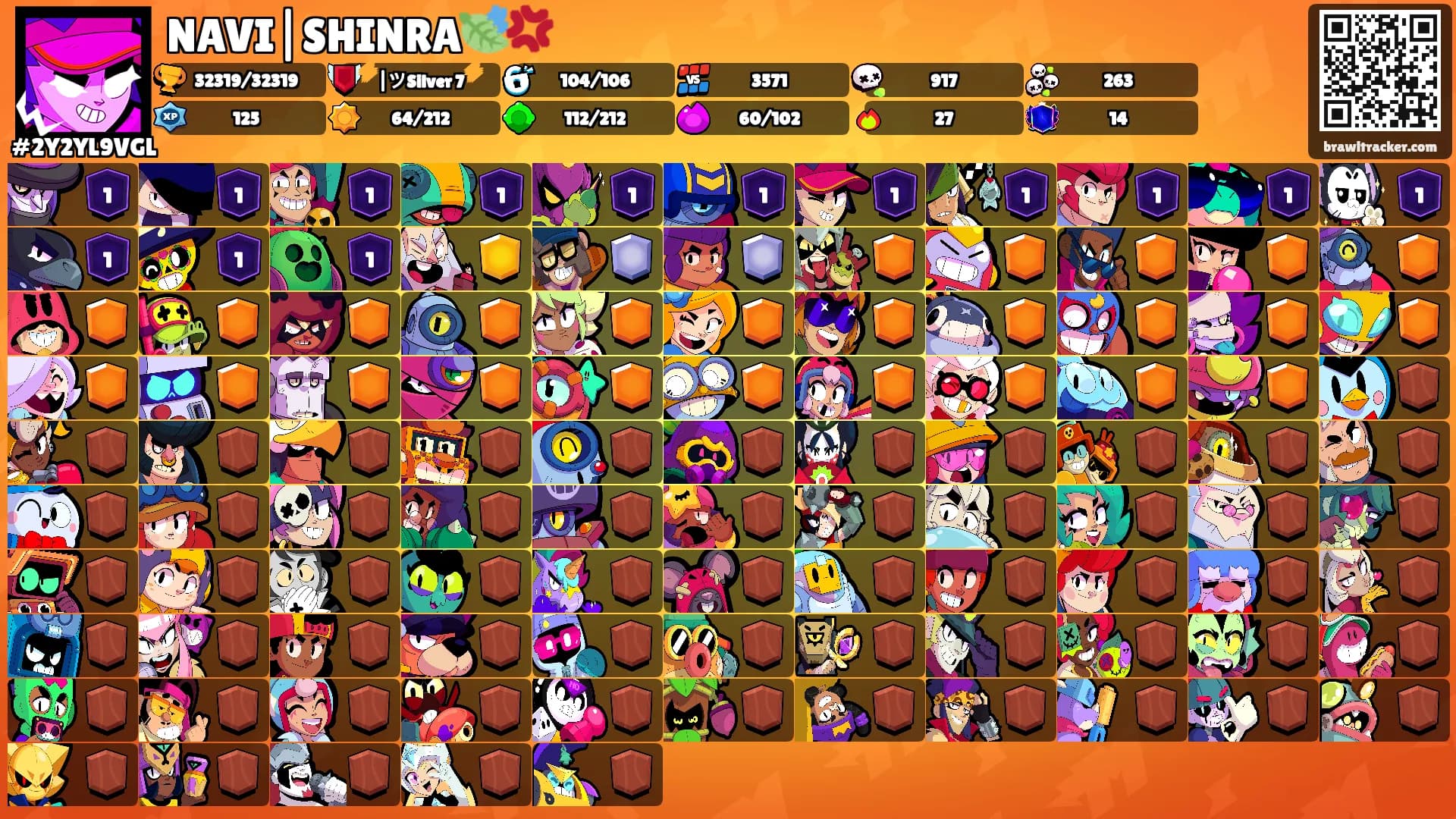 NAVI|SHINRA🍃💢's Ranks
