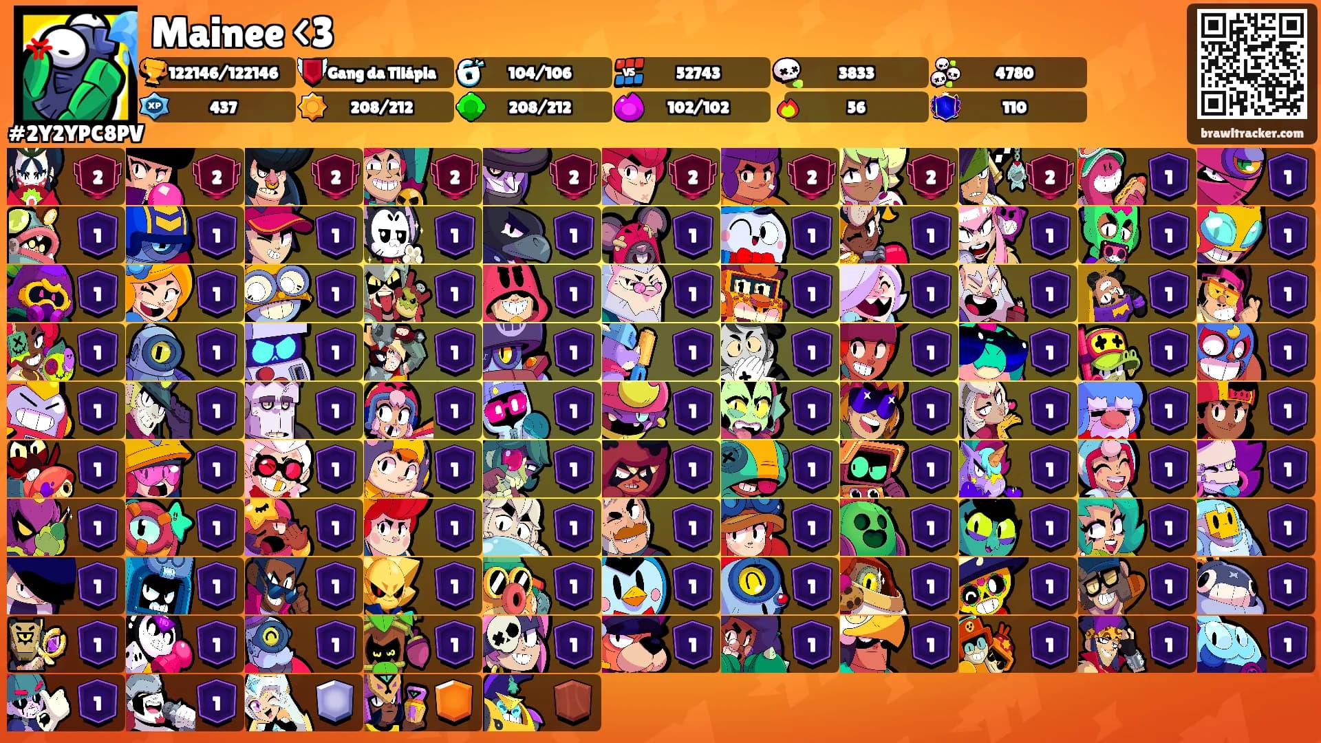 Mainee <3's Ranks