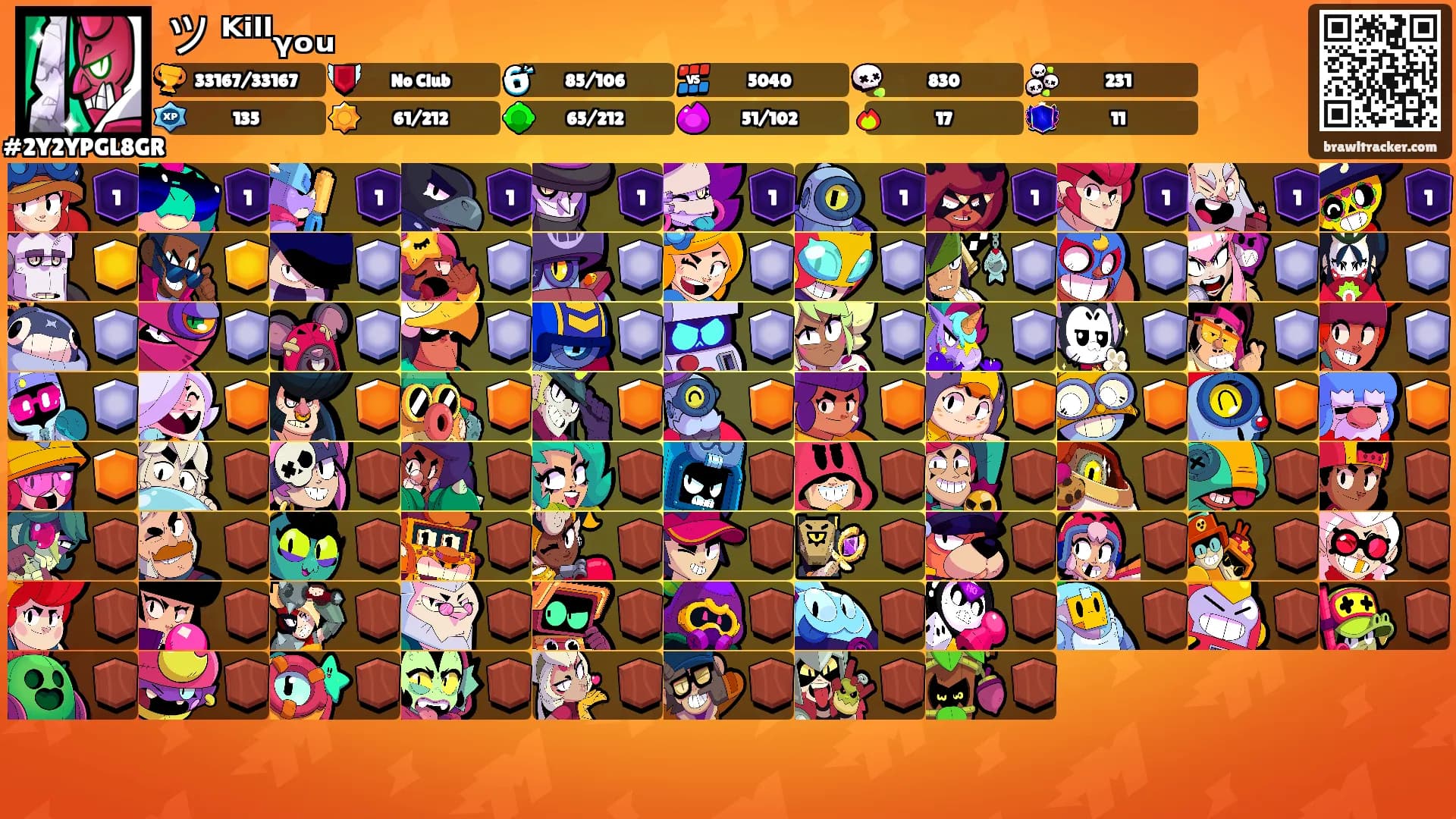 ツ ᴷⁱˡˡᵧₒᵤ's Ranks