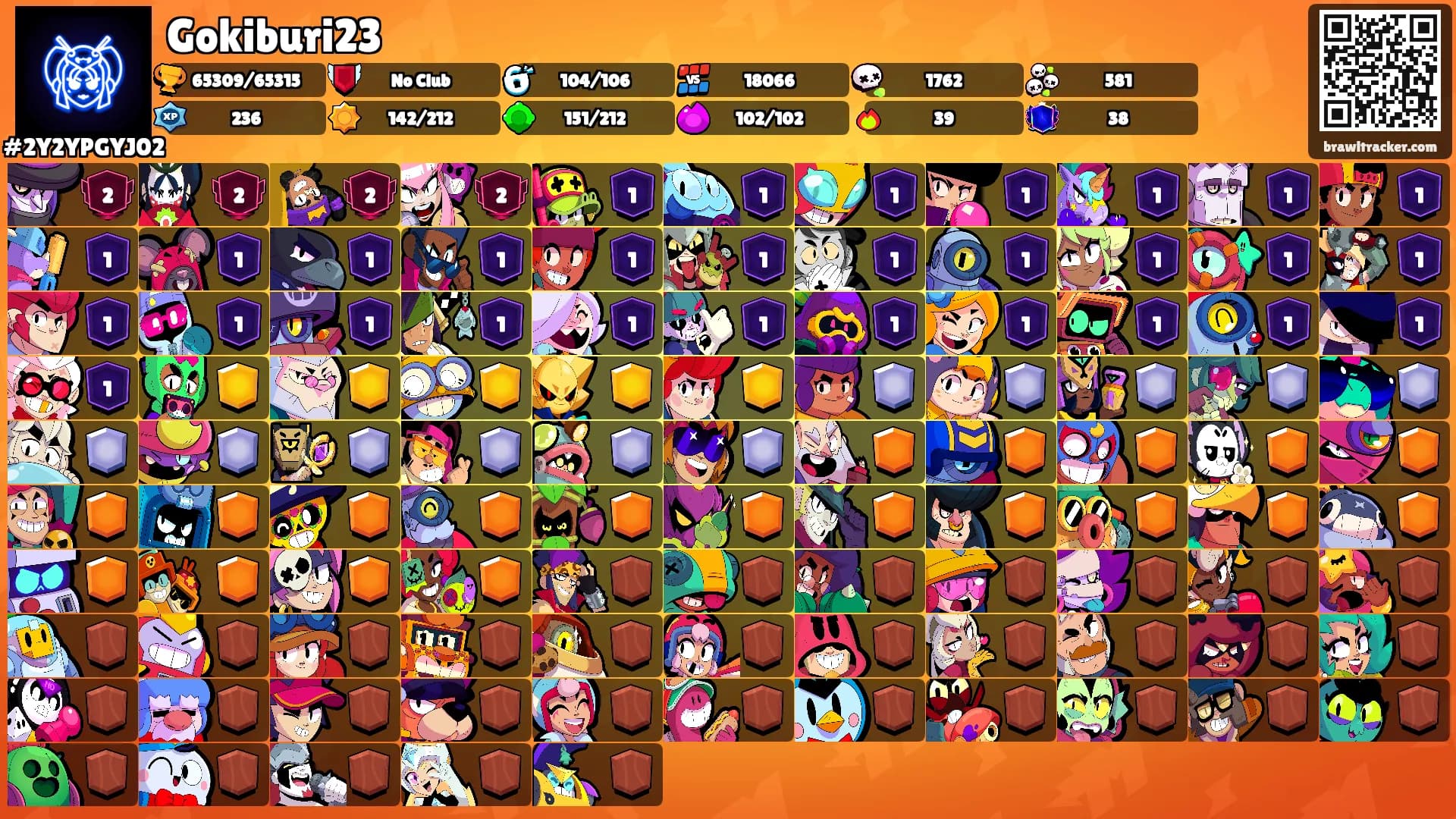 Gokiburi23's Ranks
