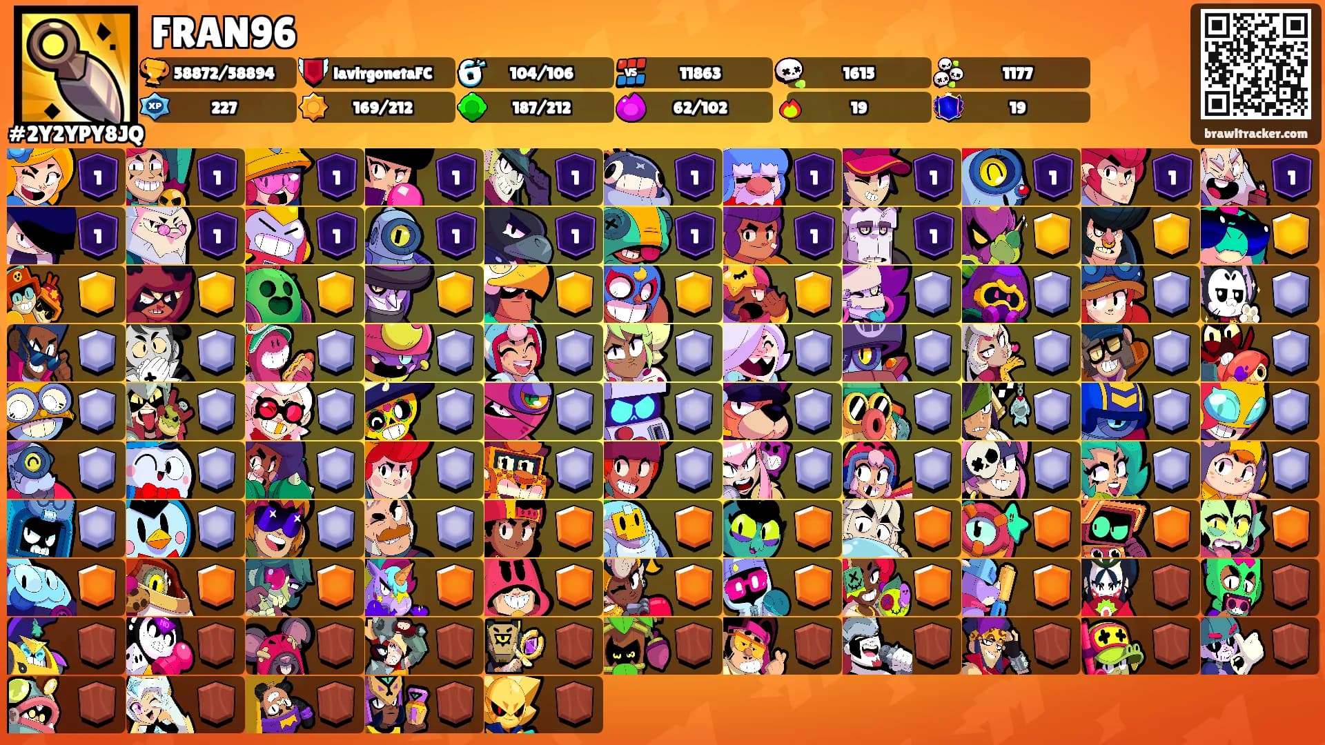 FRAN96's Ranks