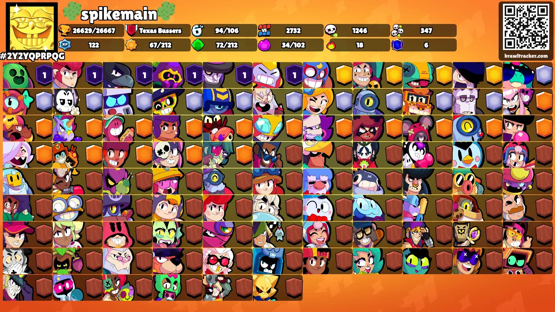🌵spikemain🌵's Ranks