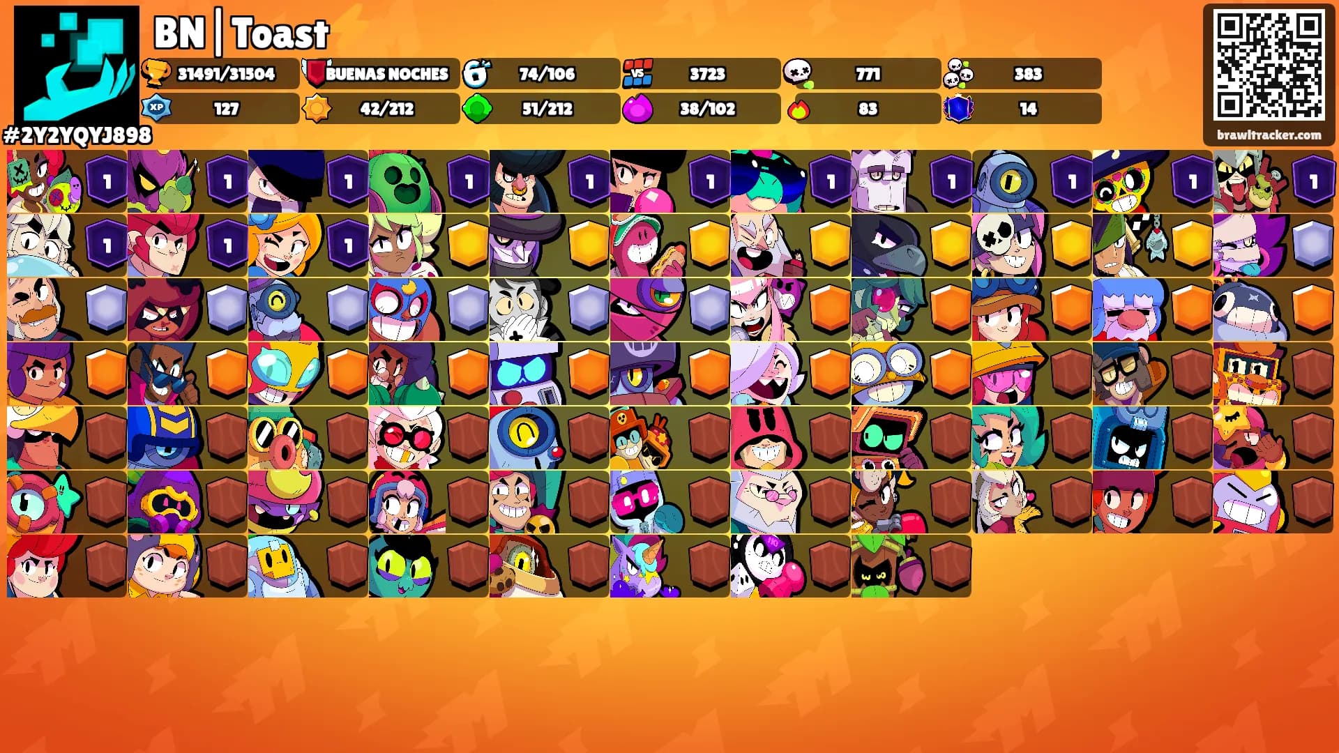 BN|Toast⚡️'s Ranks