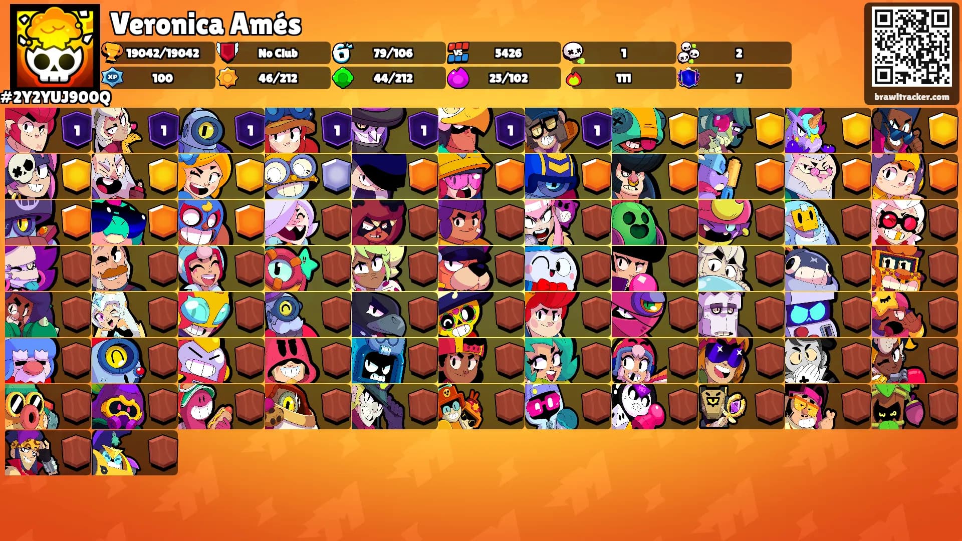Veronica Amés's Ranks