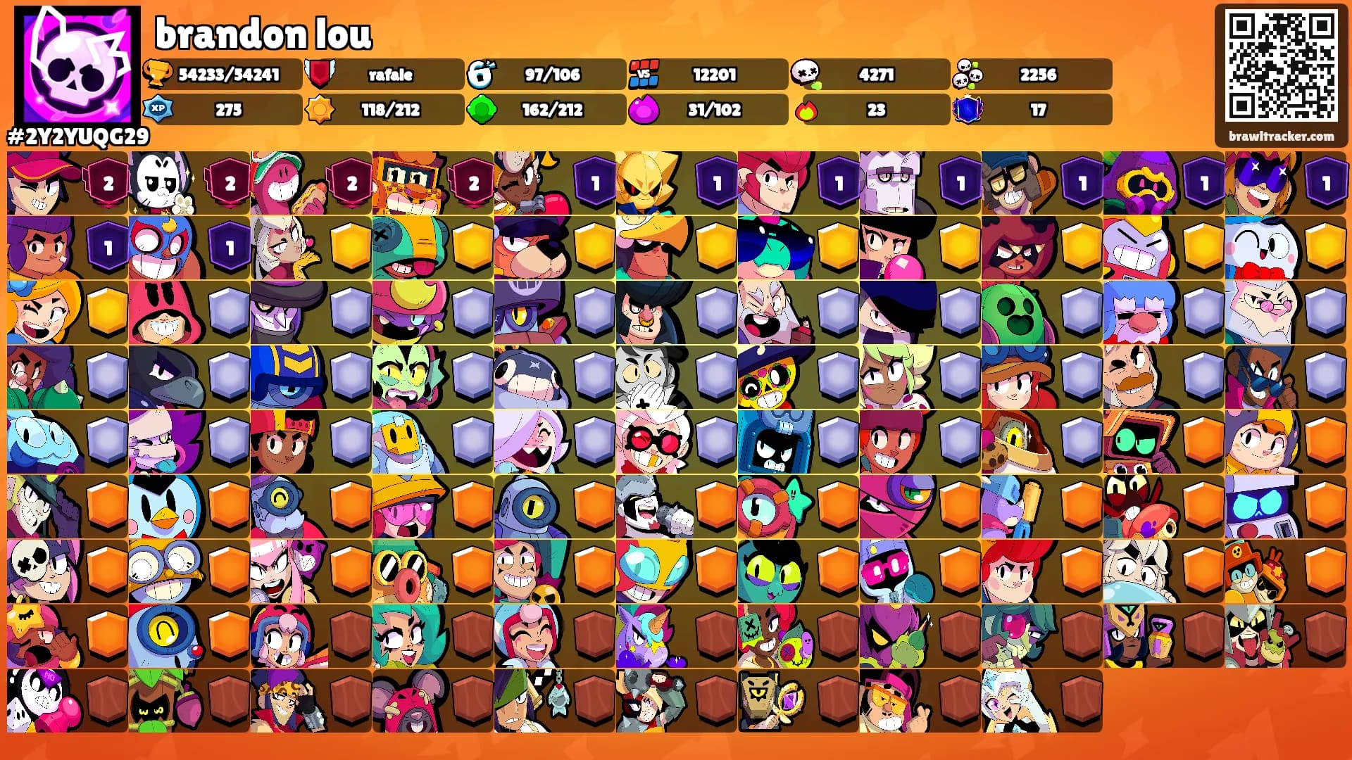brandon lou's Ranks