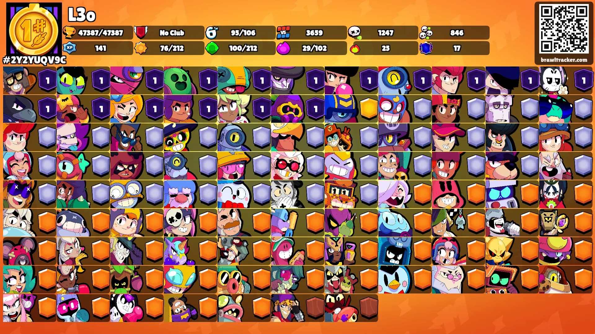 L3o's Ranks