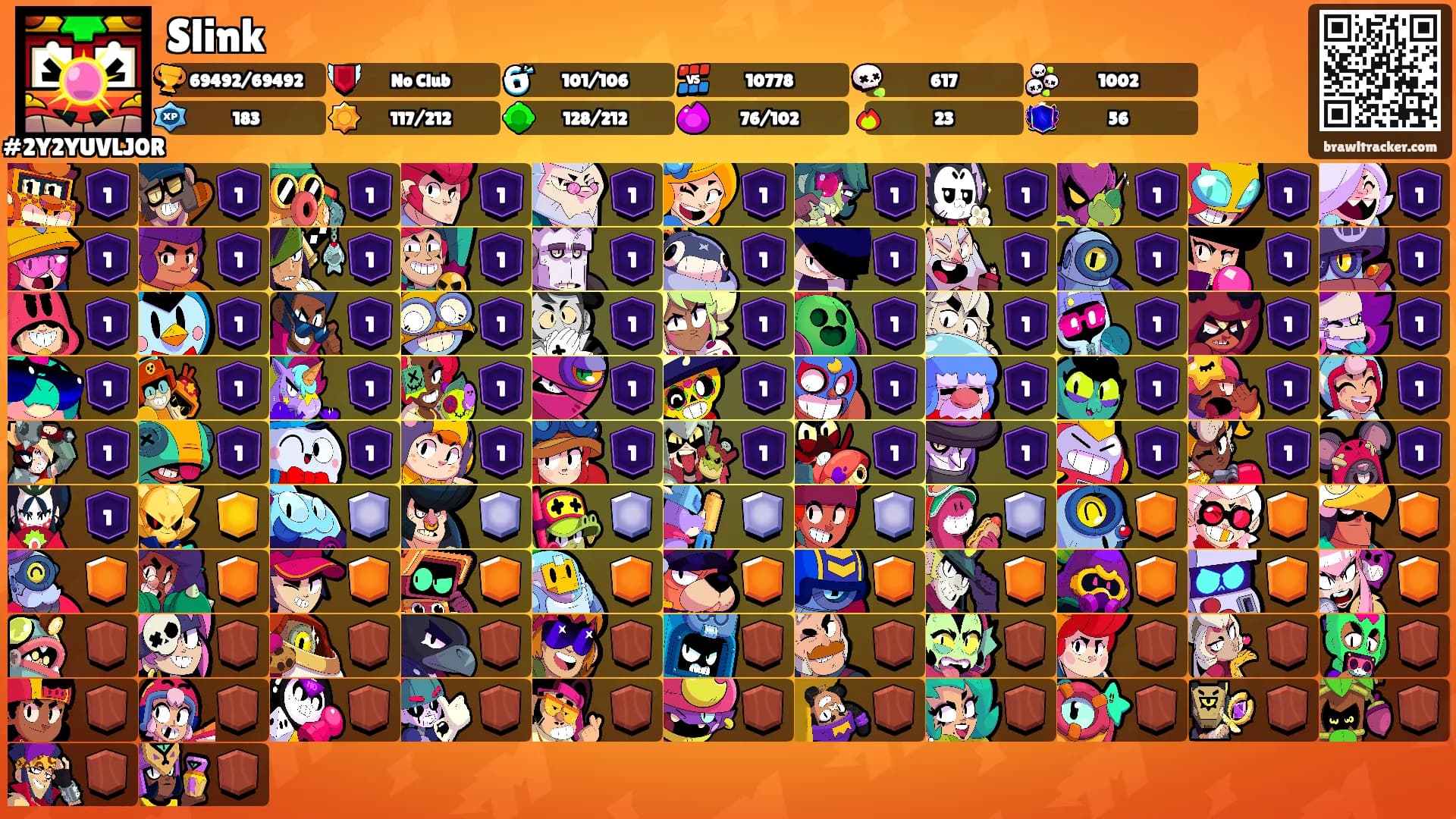 Slink's Ranks