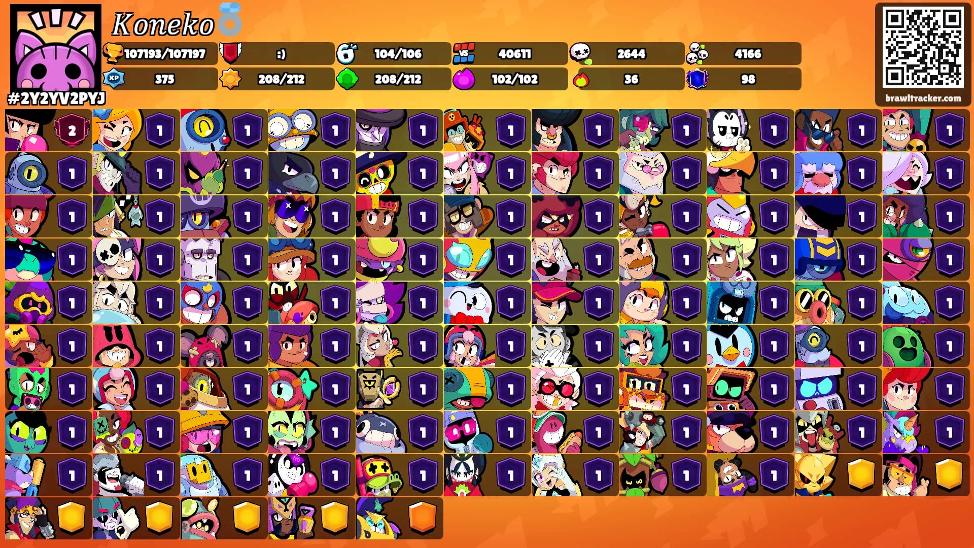 𝐾𝑜𝑛𝑒𝑘𝑜💍's Ranks