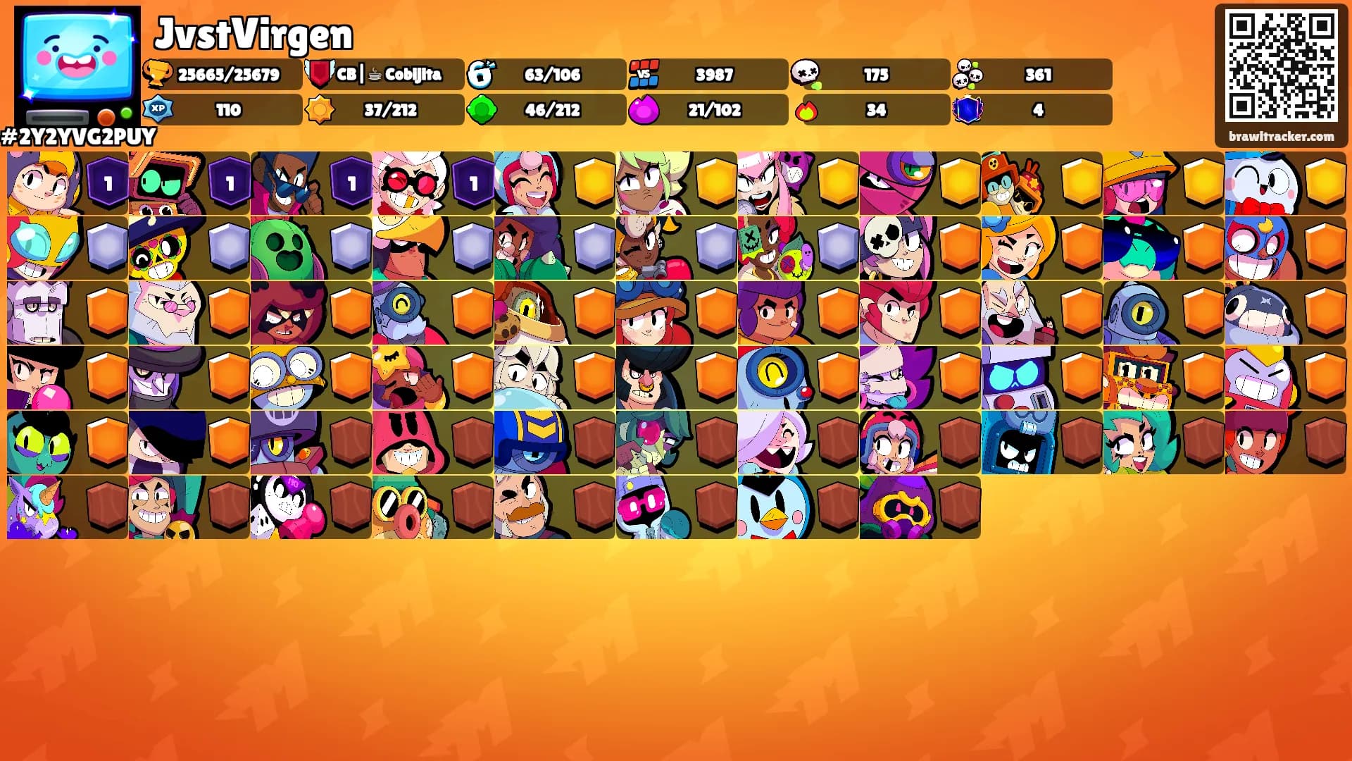 JvstVirgen's Ranks