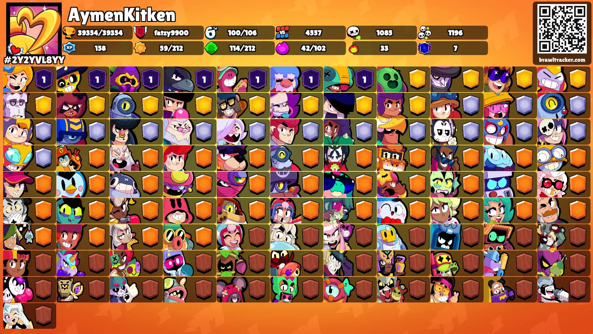 AymenKitken's Ranks