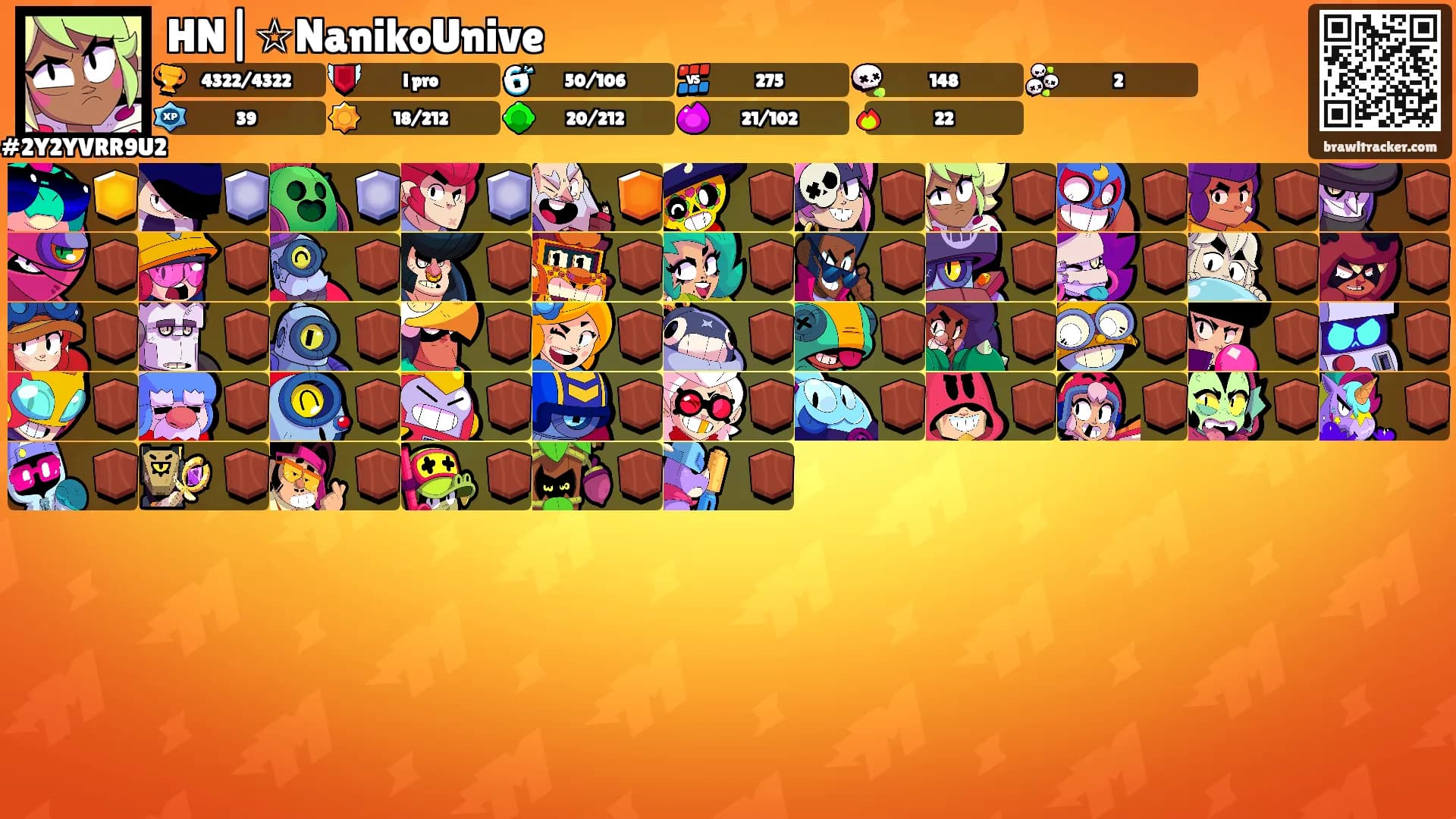 HN|☆NanikoUnive's Ranks