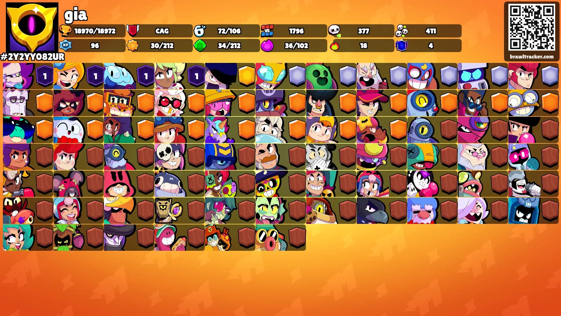 gia's Ranks
