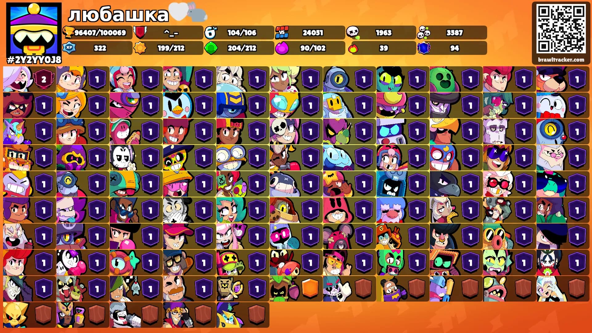 любашка🤍🐇's Ranks