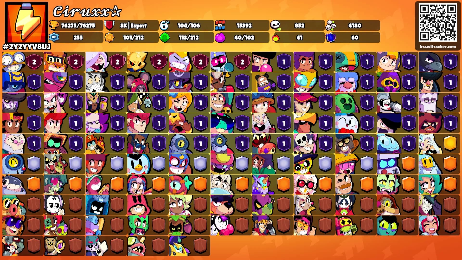𝓒𝓲𝓻𝓾𝔁𝔁✰'s Ranks