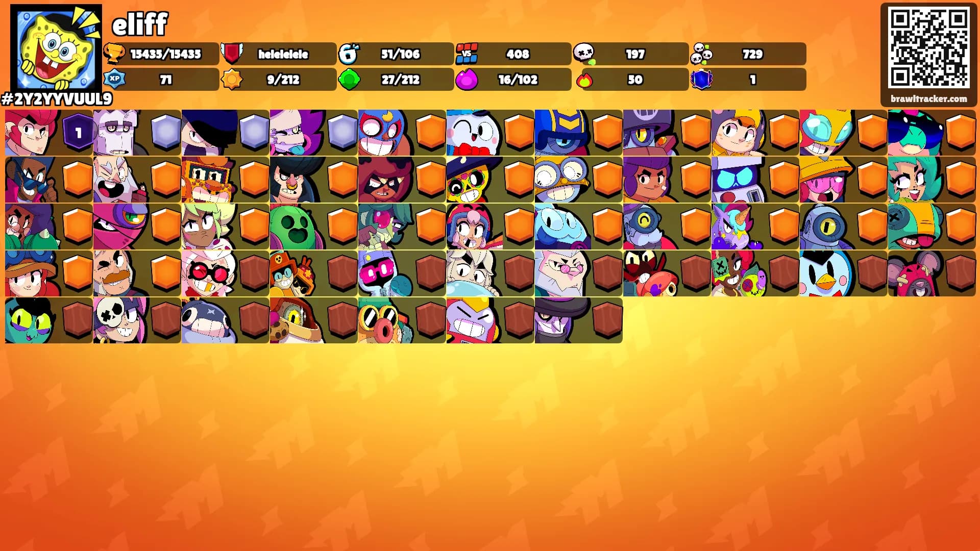 eliff's Ranks