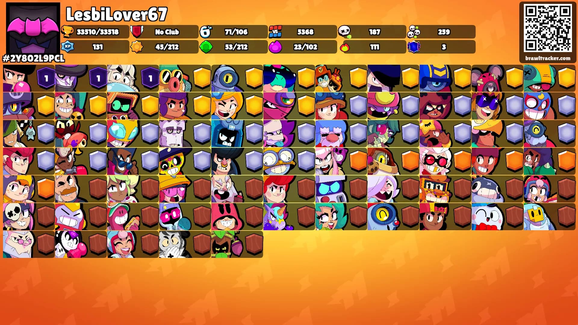LesbiLover67's Ranks