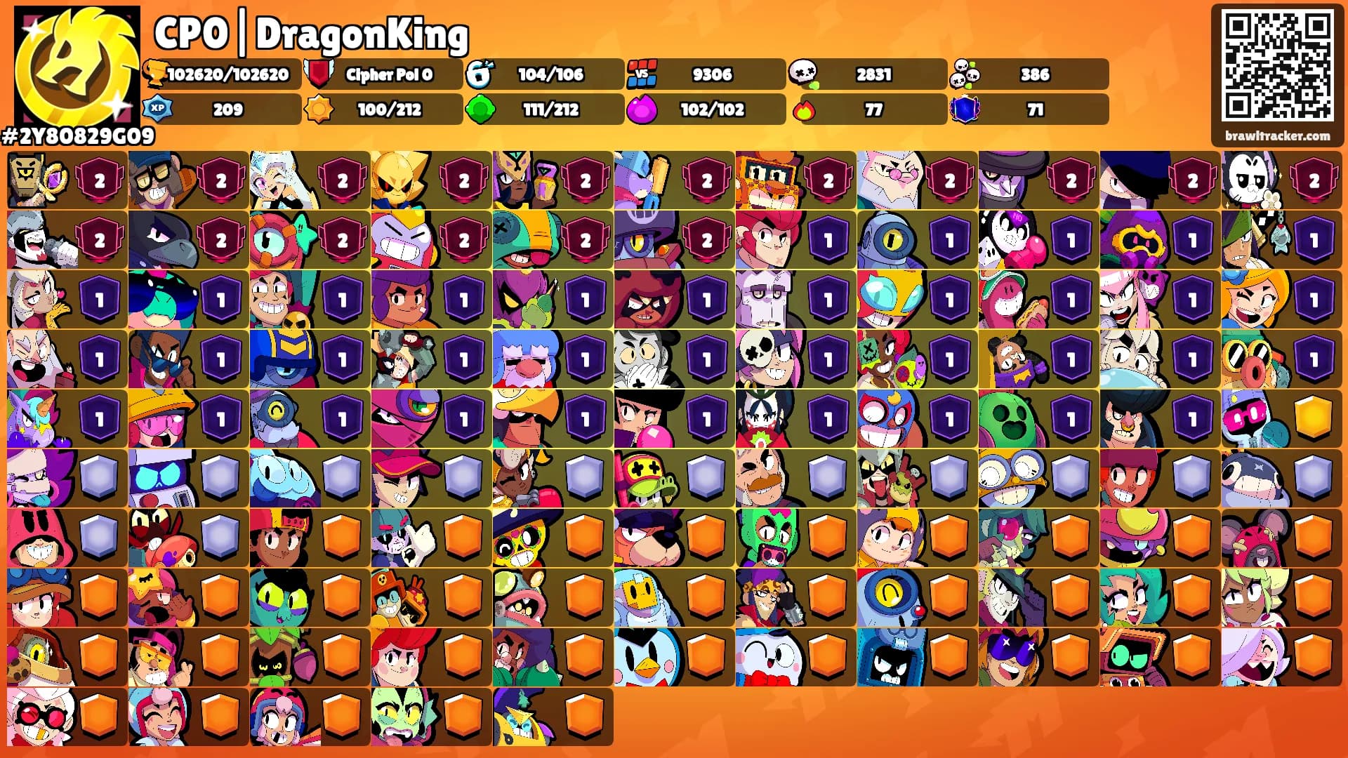 CP0|DragonKing's Ranks