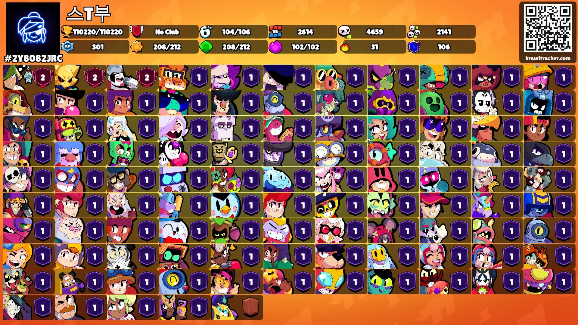 스T부's Ranks
