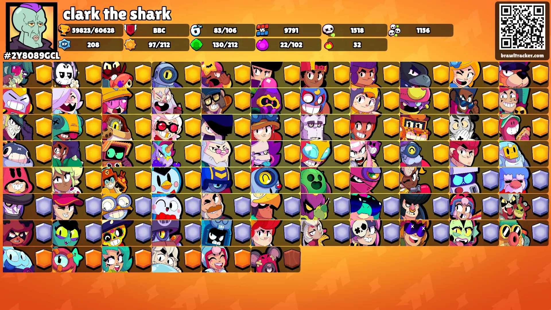 clark the shark's Ranks