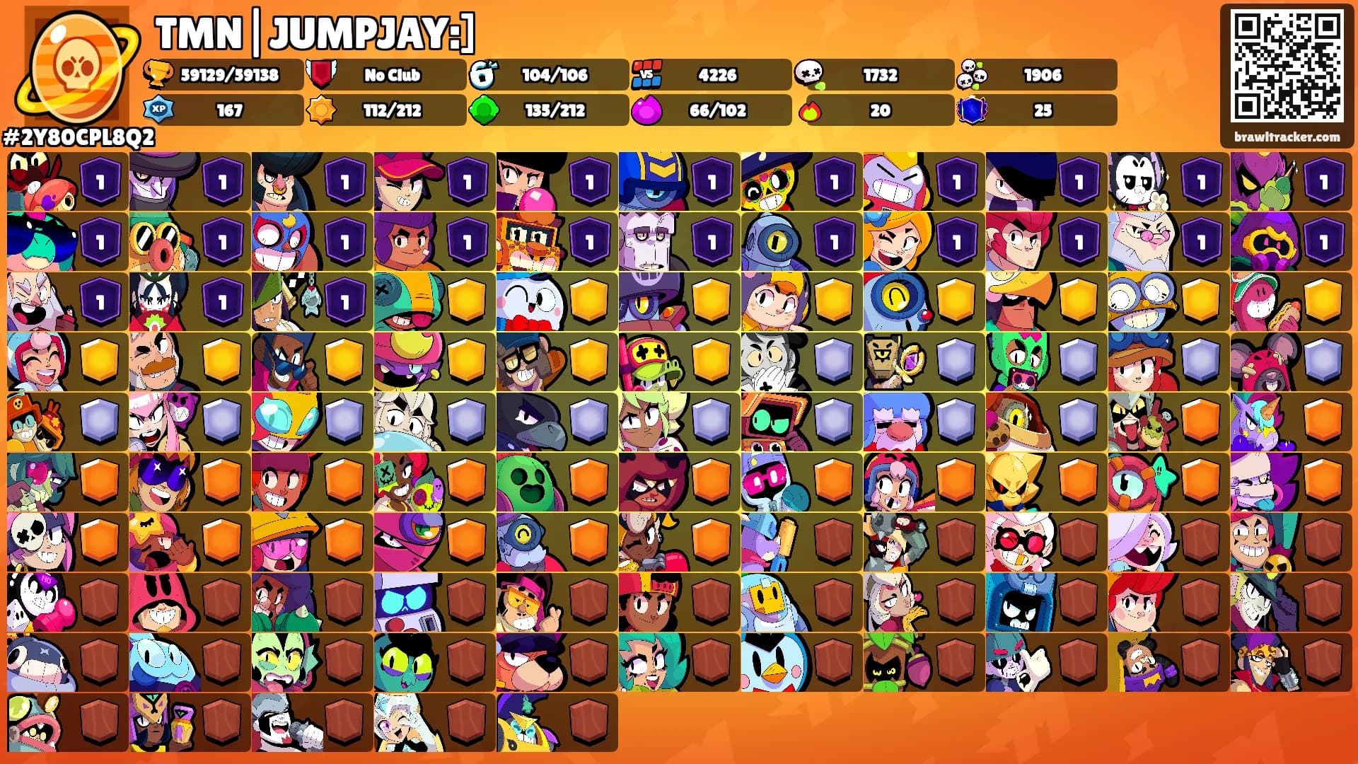 TMN|JUMPJAY:]'s Ranks