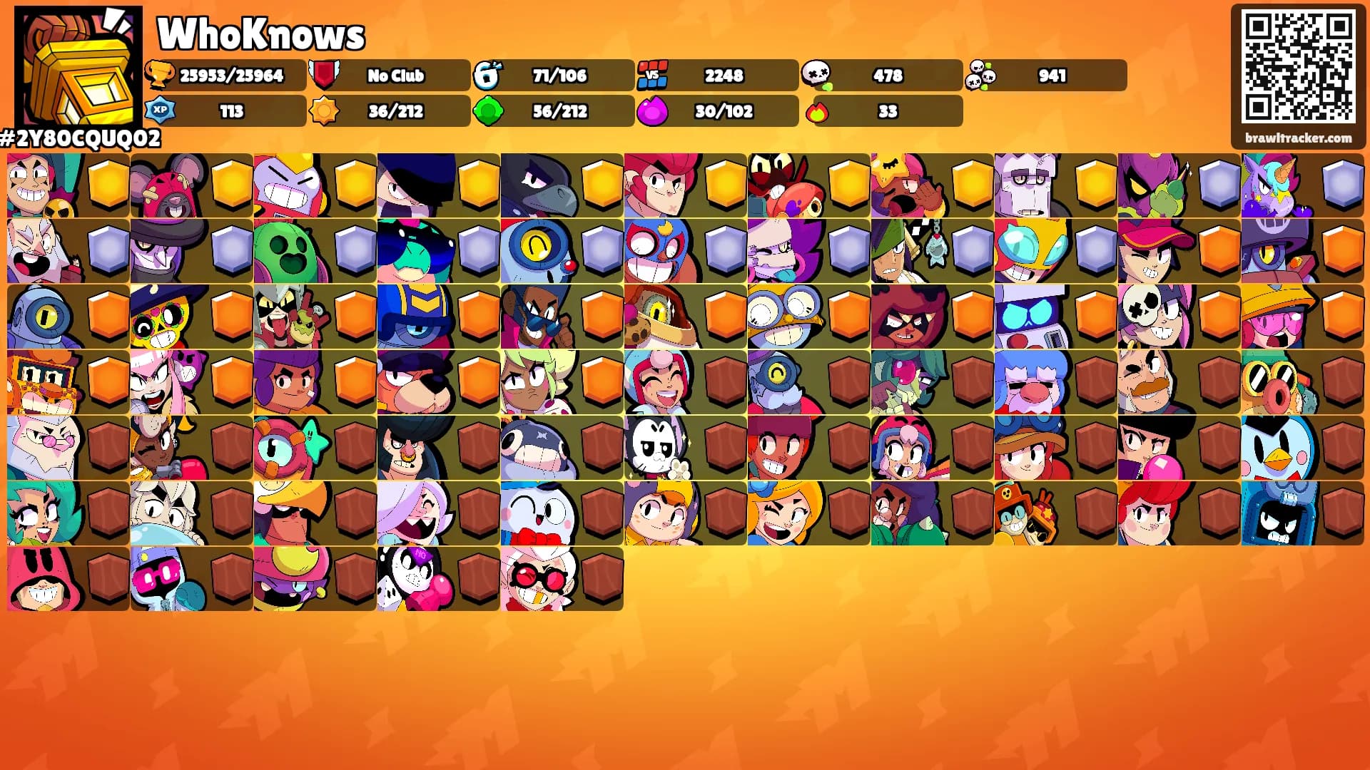 WhoKnows's Ranks