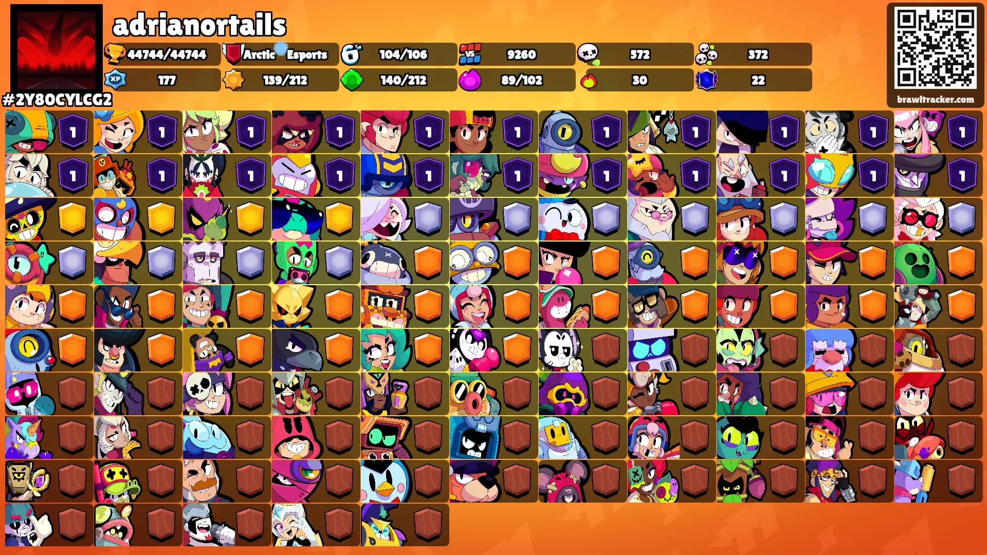 adrianortails's Ranks