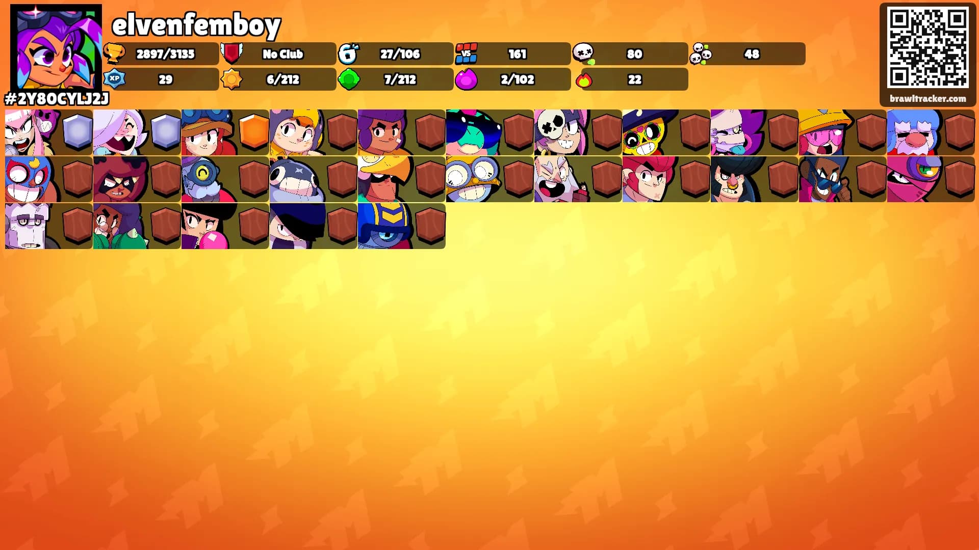 elvenfemboy's Ranks