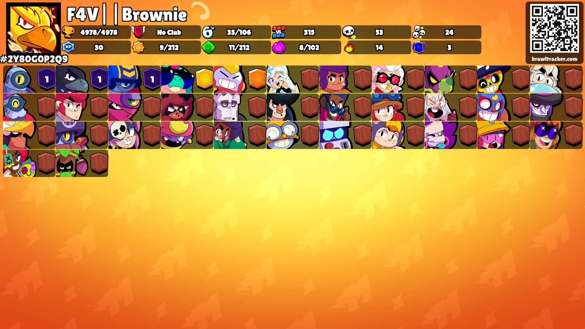 F4V||Brownie 💫's Ranks