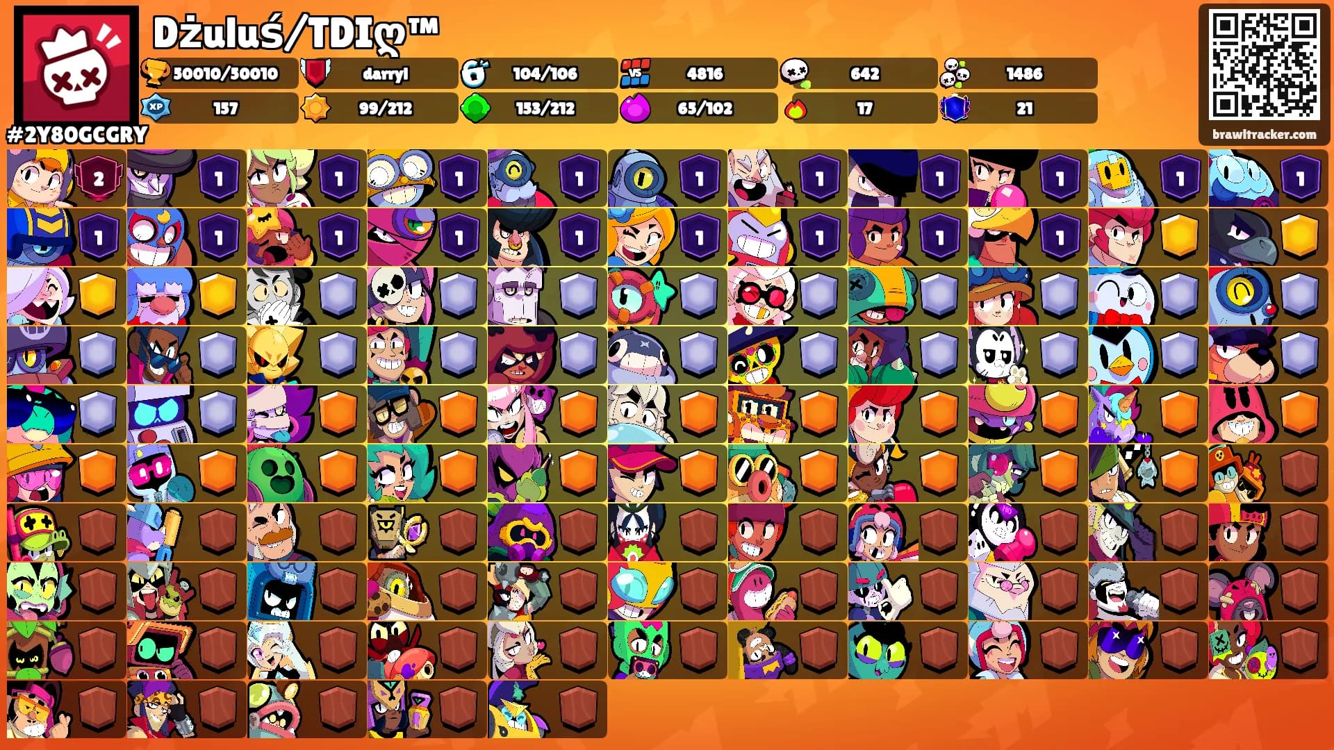 Dżuluś/TDIღ™'s Ranks