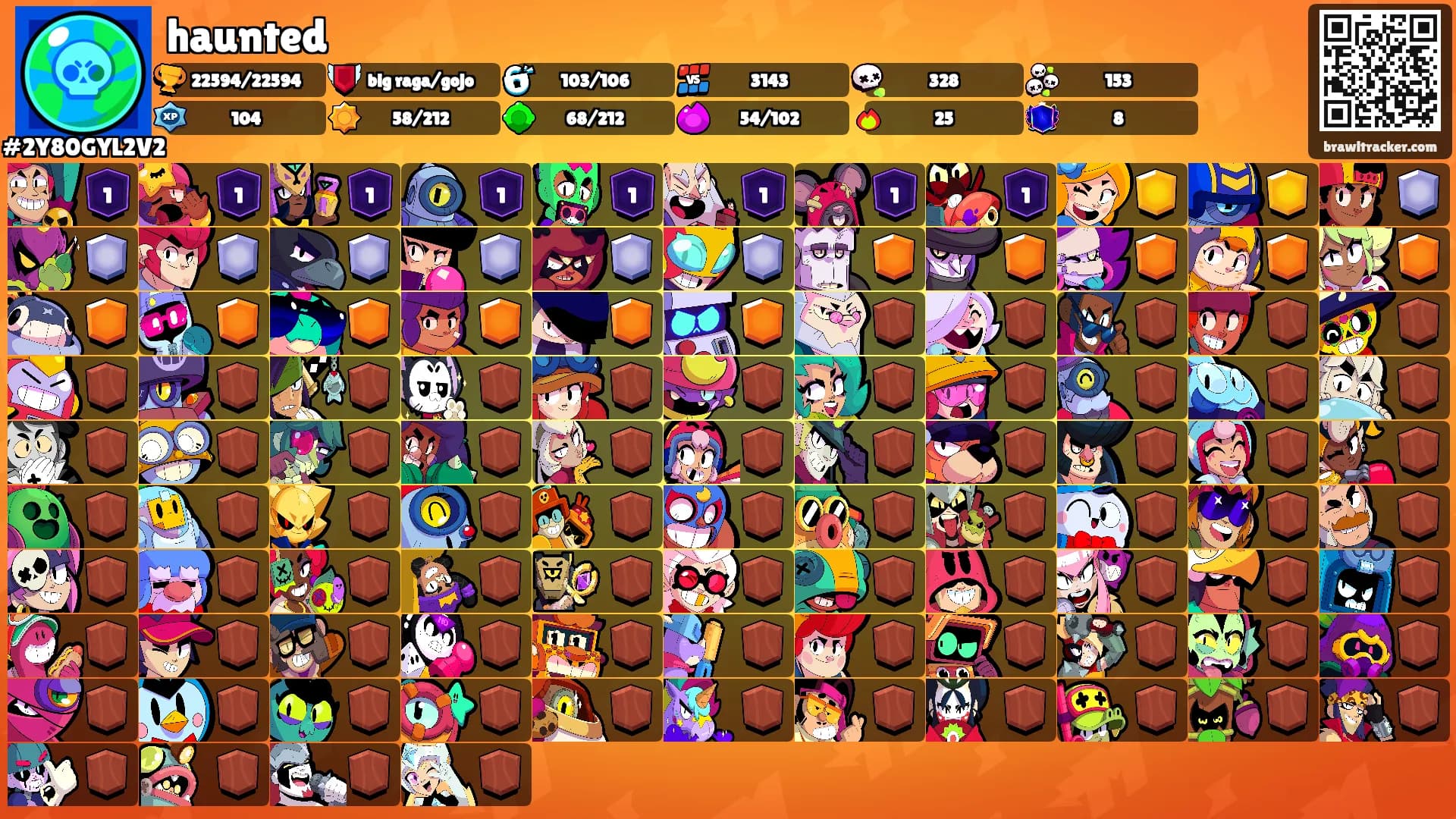 haunted's Ranks