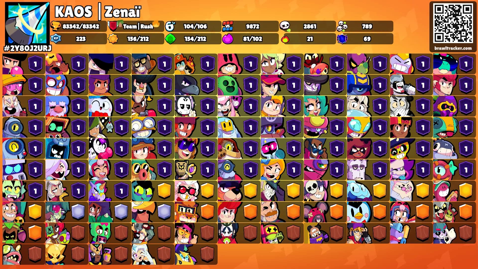 KAOS |Zenaï's Ranks