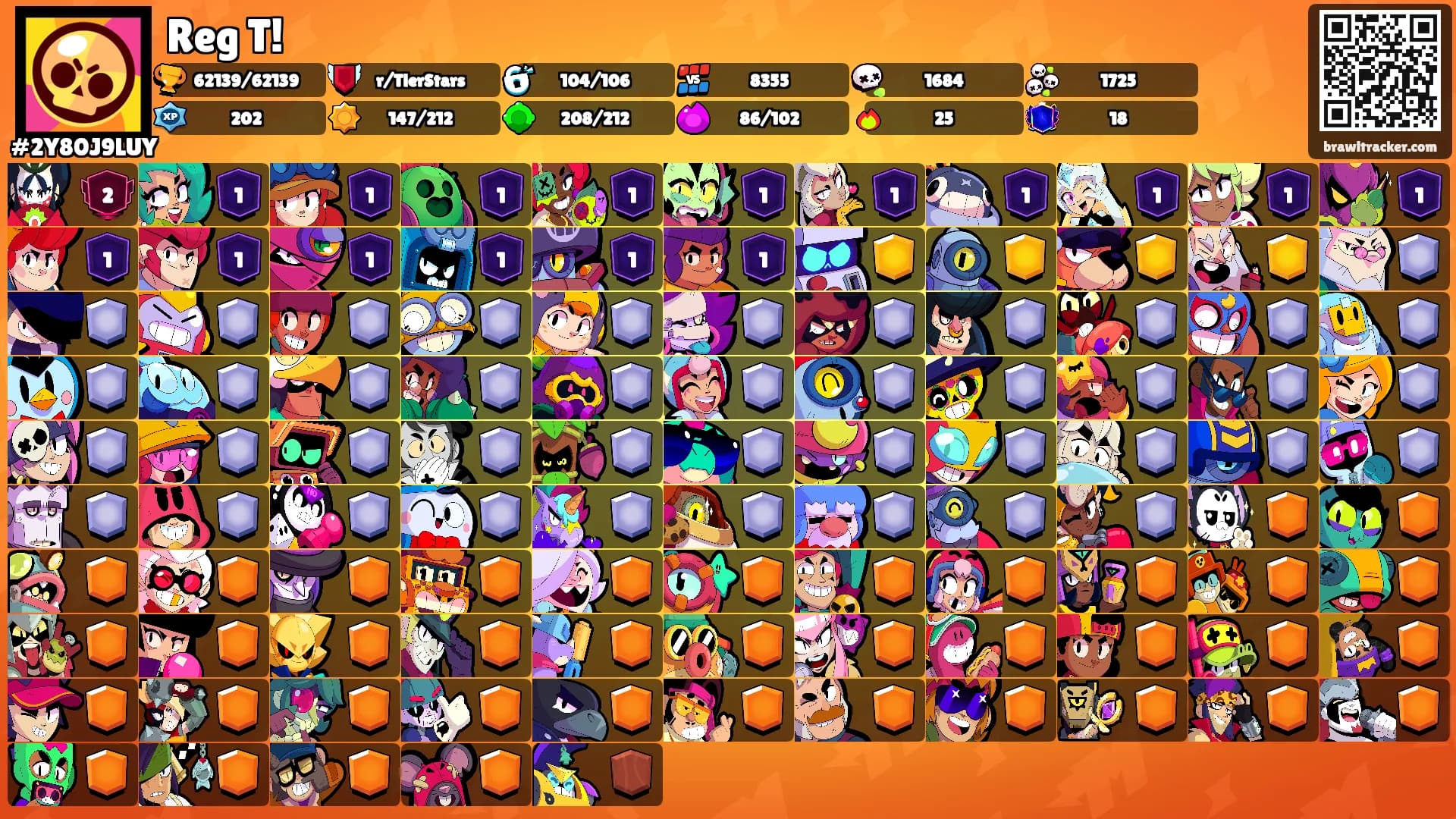Reg T!'s Ranks