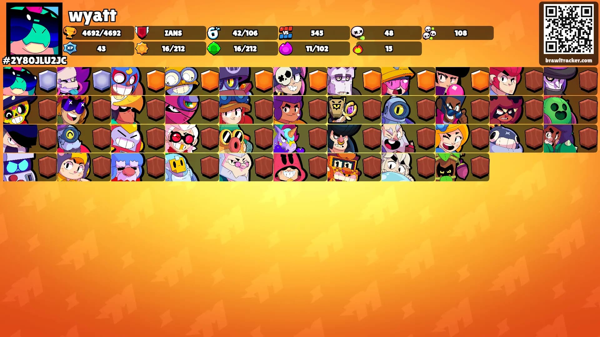 wyatt's Ranks