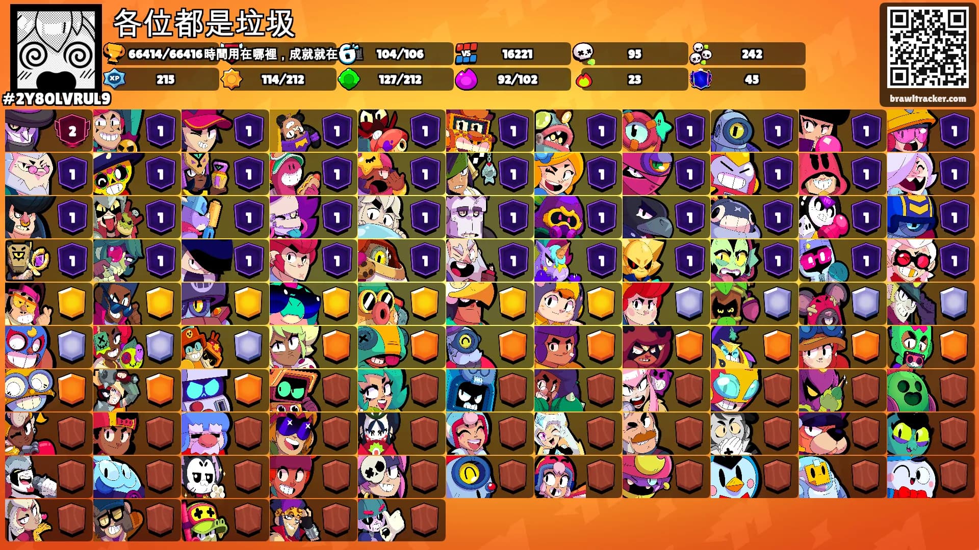 各位都是垃圾's Ranks