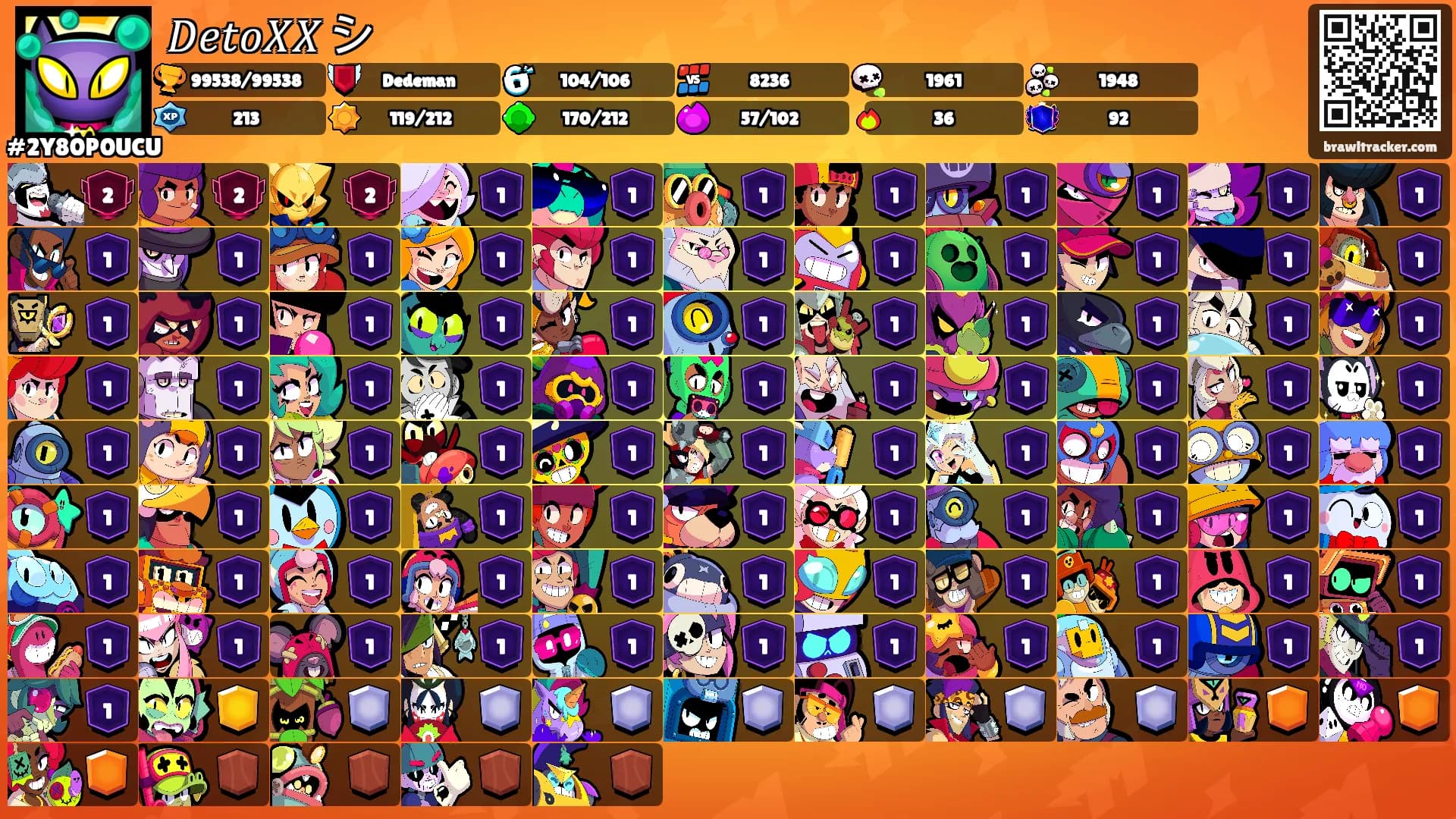 𝐷𝑒𝑡𝑜𝑋𝑋 シ︎'s Ranks
