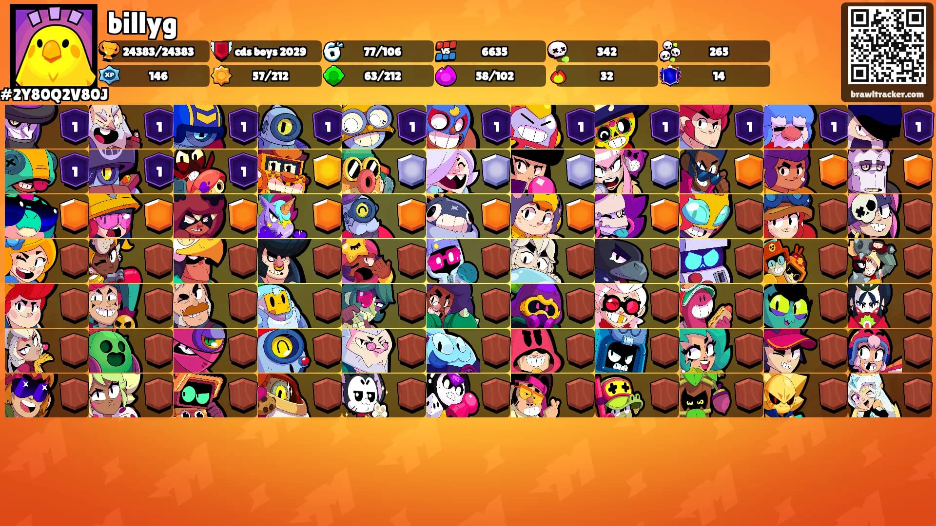 billyg's Ranks