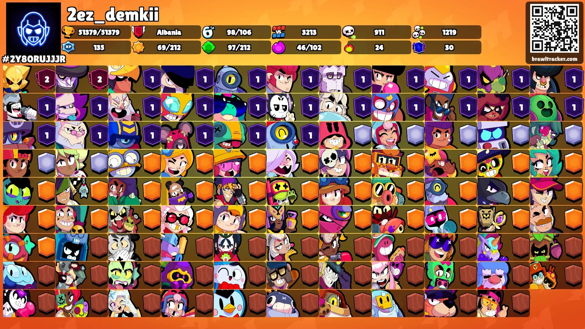 2ez_demkii's Ranks