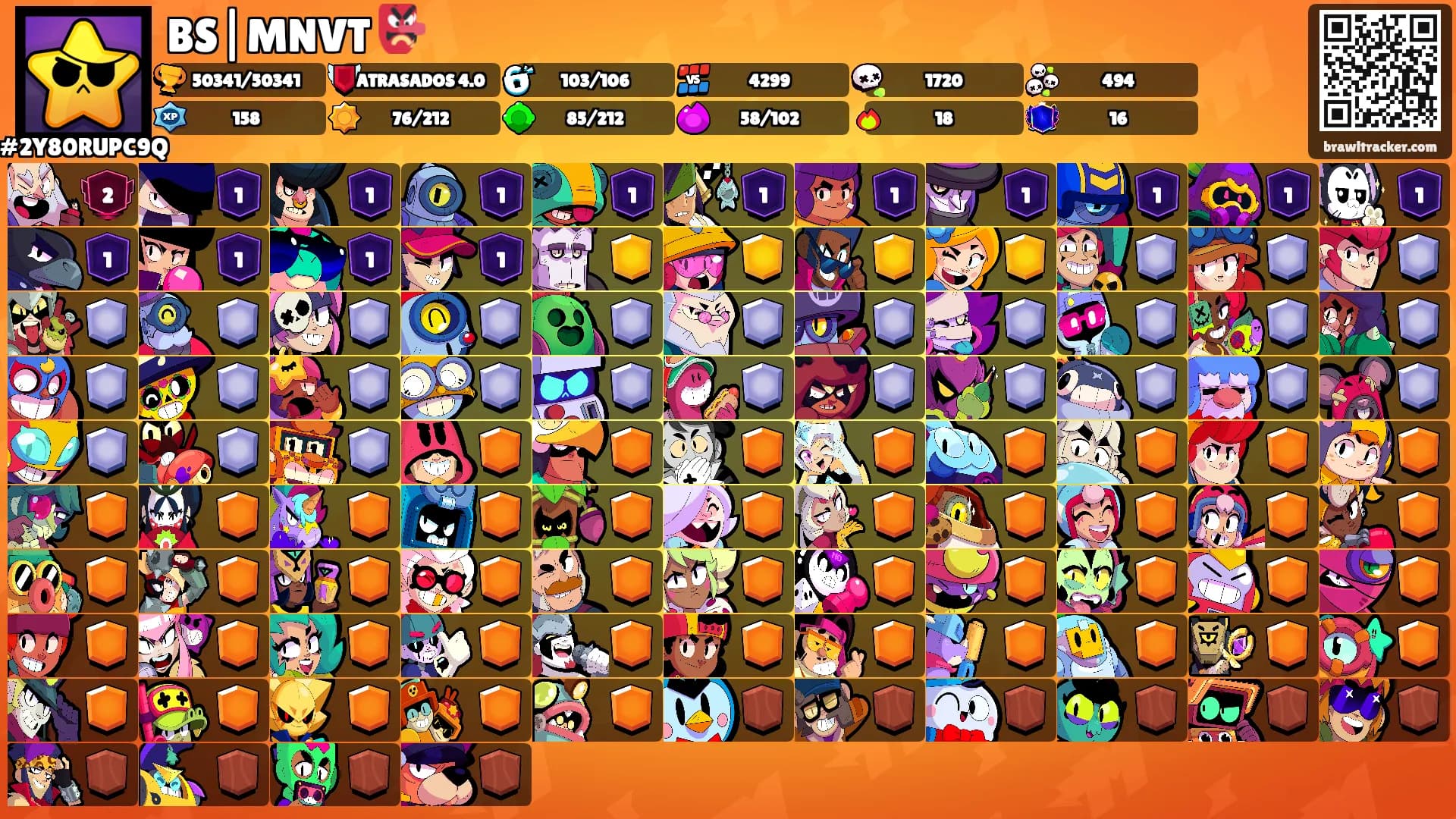 BS|MNVT 👺's Ranks
