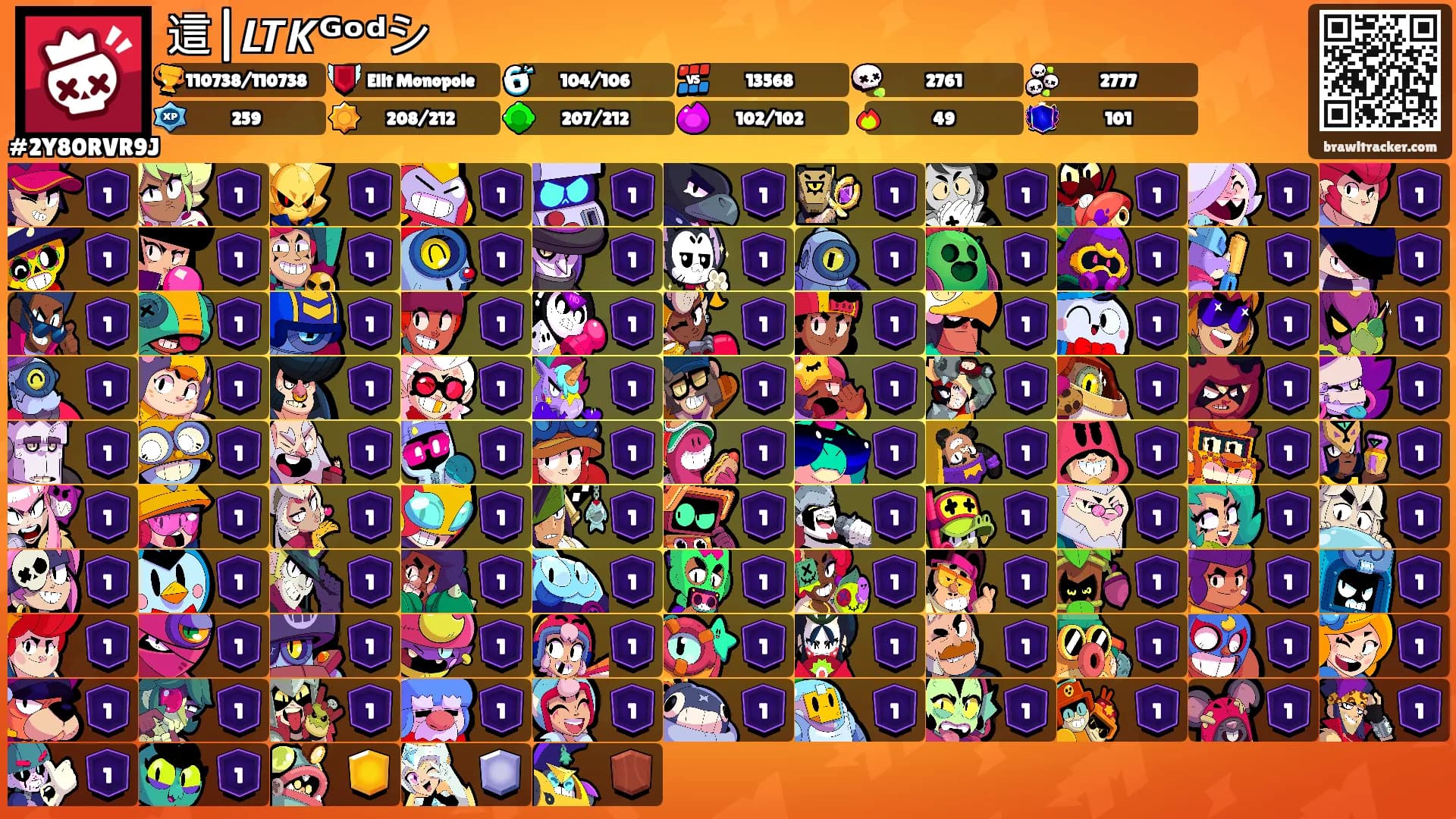 這|𝙇𝙏𝙆ᴳᵒᵈシ's Ranks