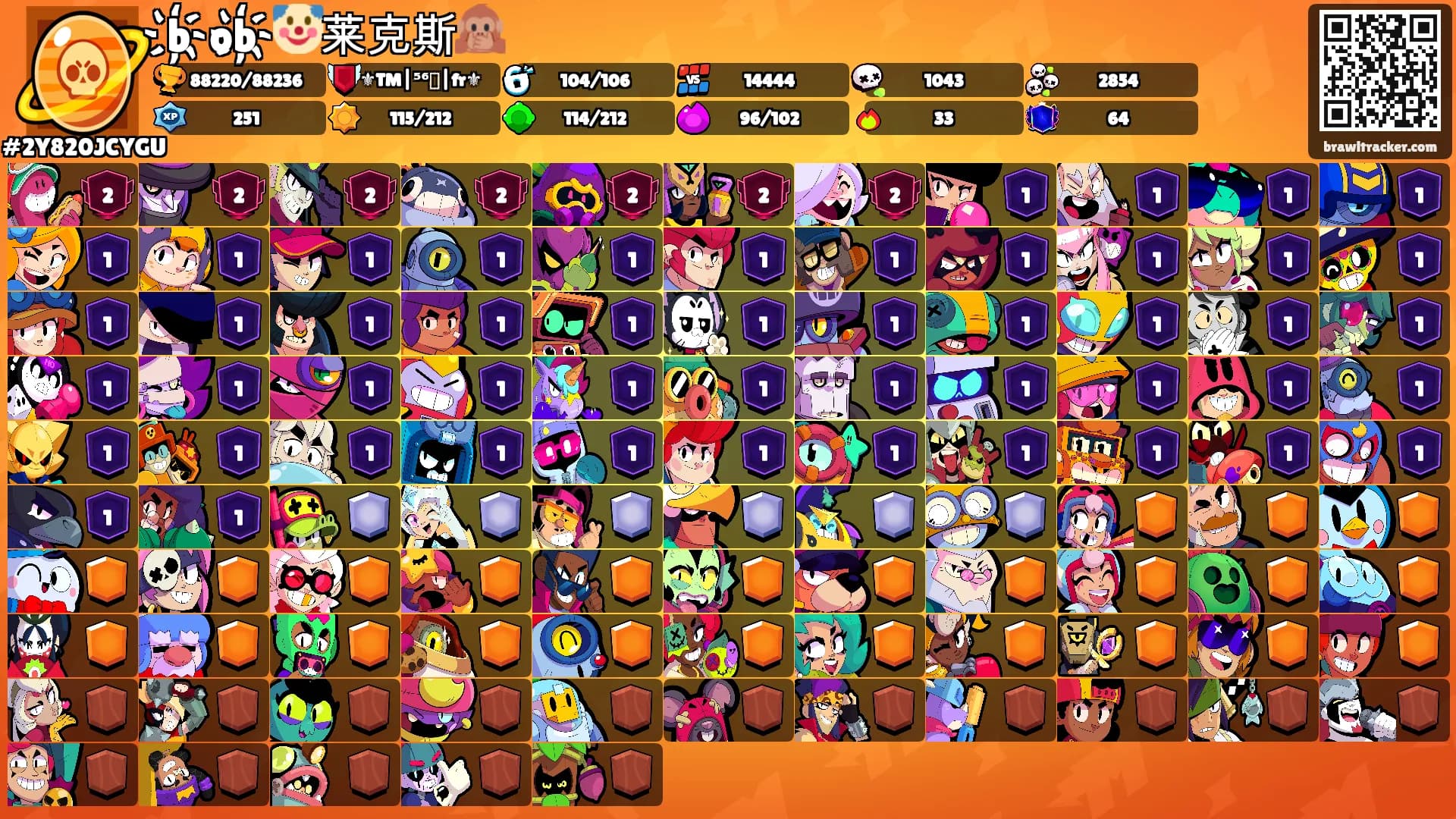 b҉ob҉🤡莱克斯🙊's Ranks