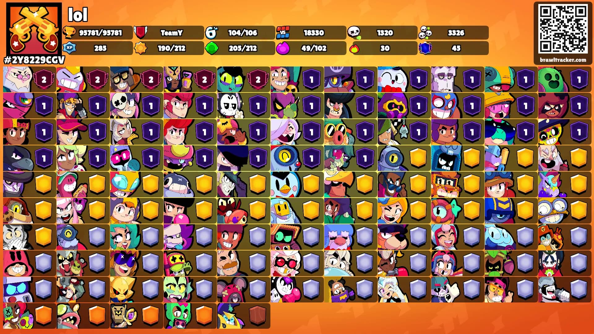 lol's Ranks