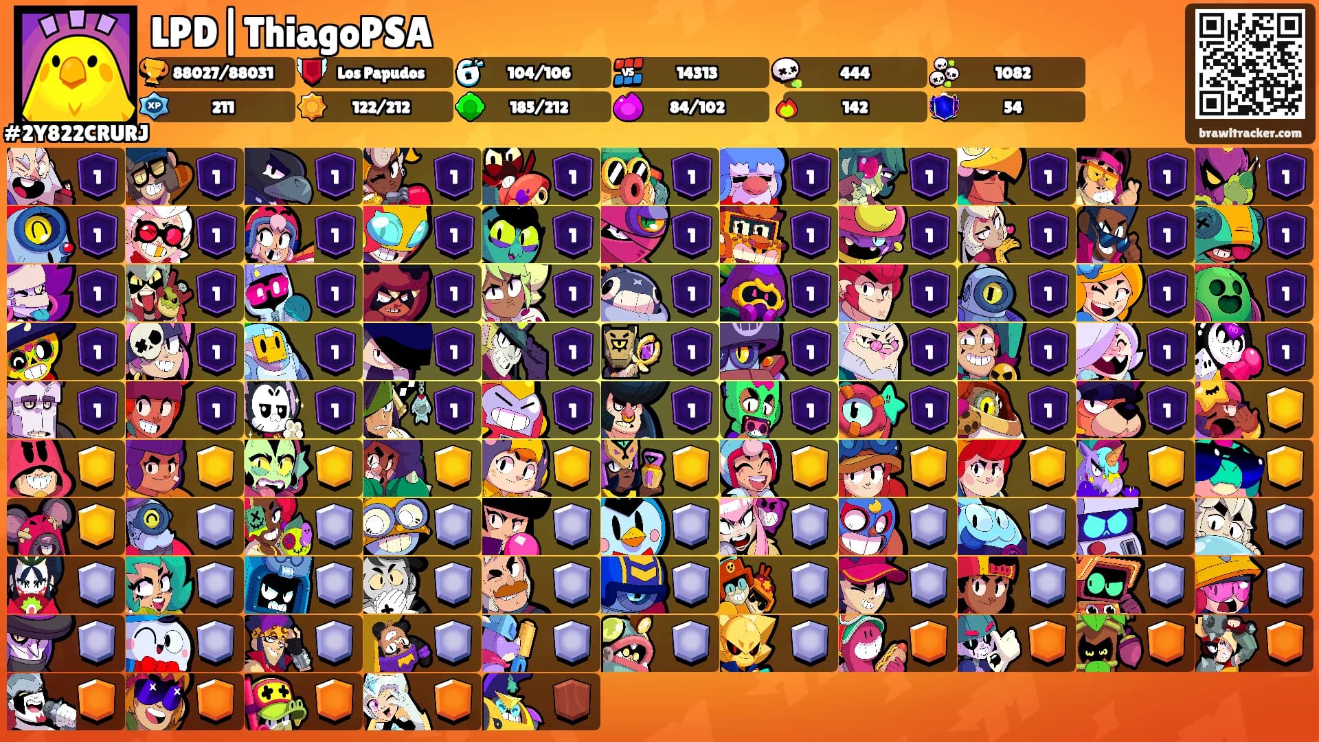 LPD|ThiagoPSA's Ranks