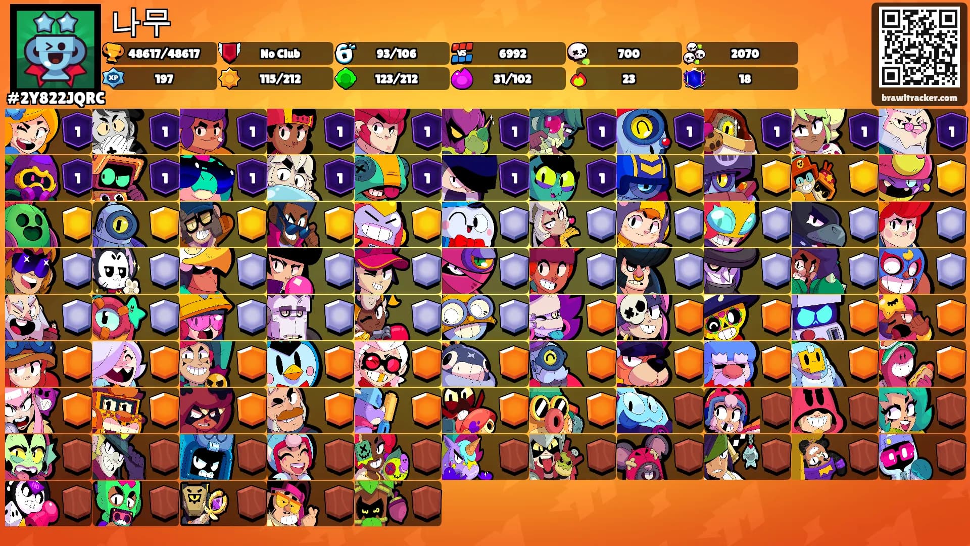 나무's Ranks