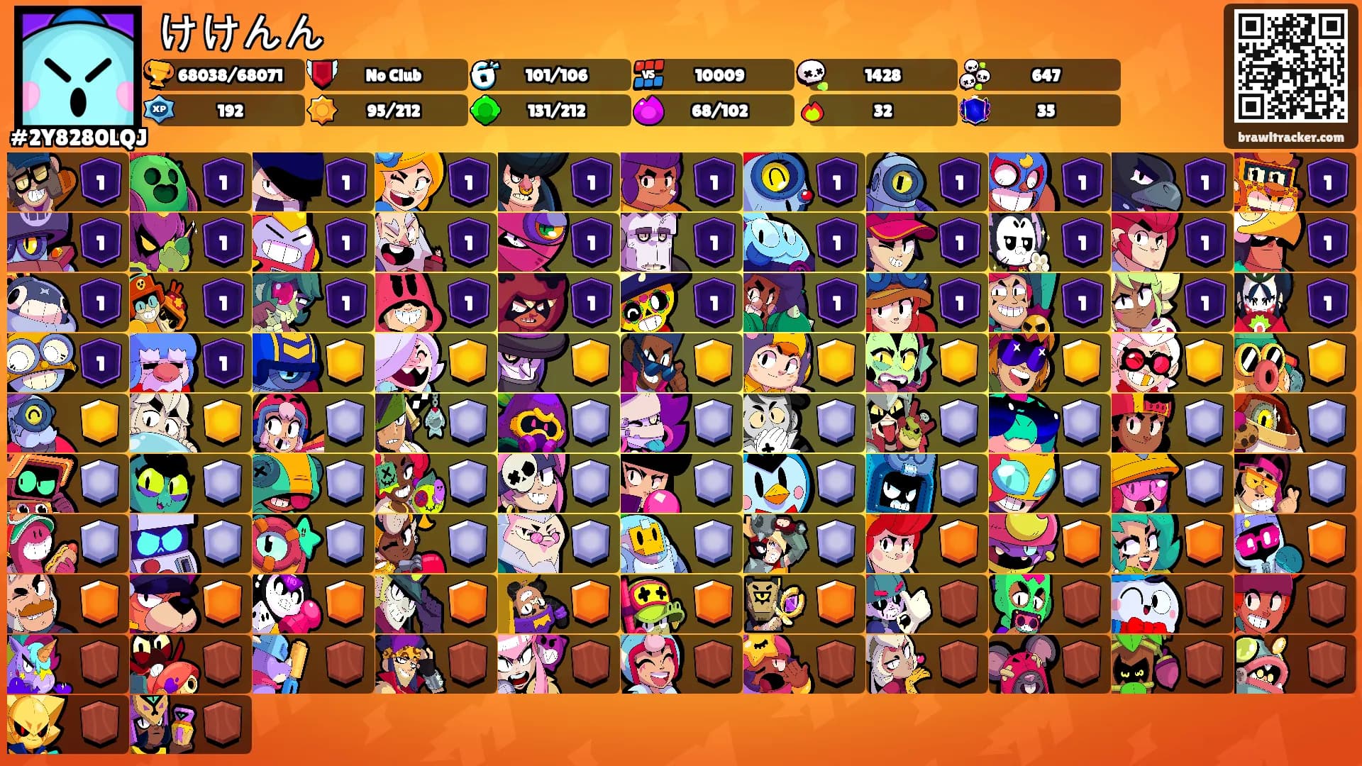 けけんん's Ranks
