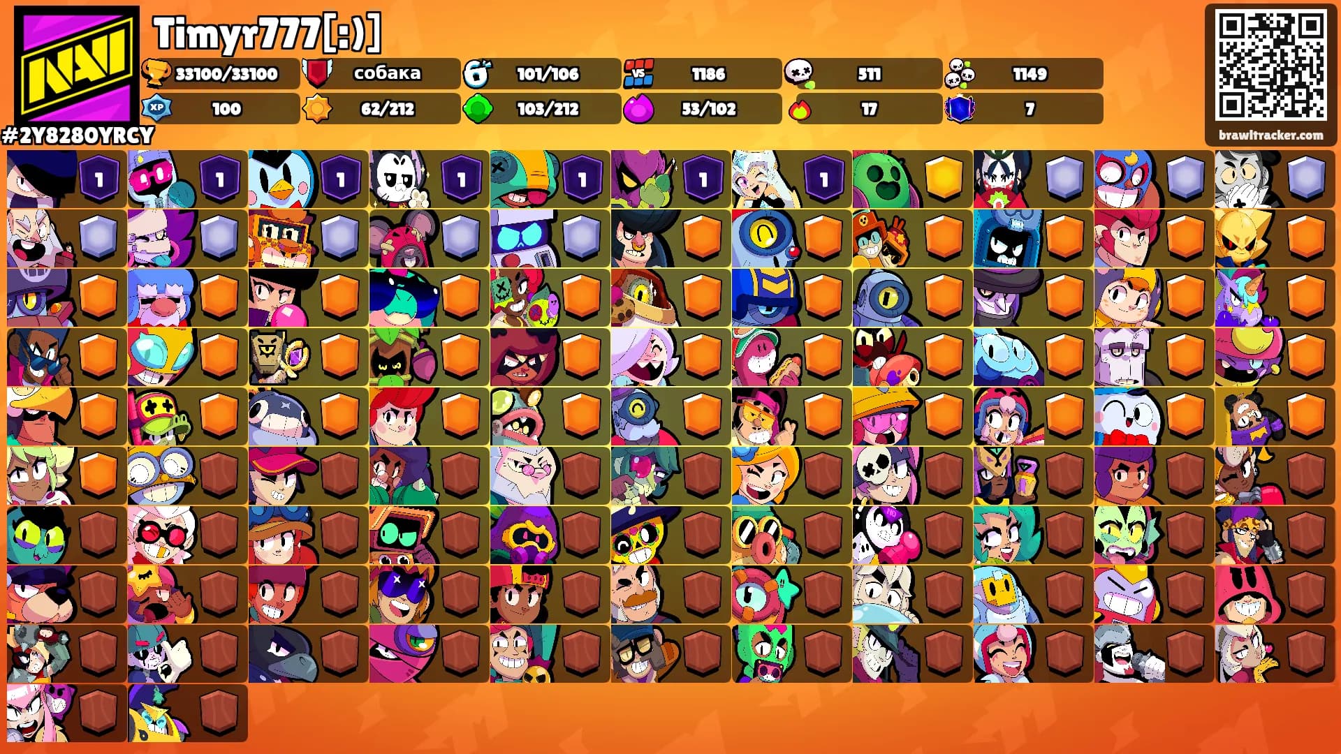 Timyr777[:)]'s Ranks