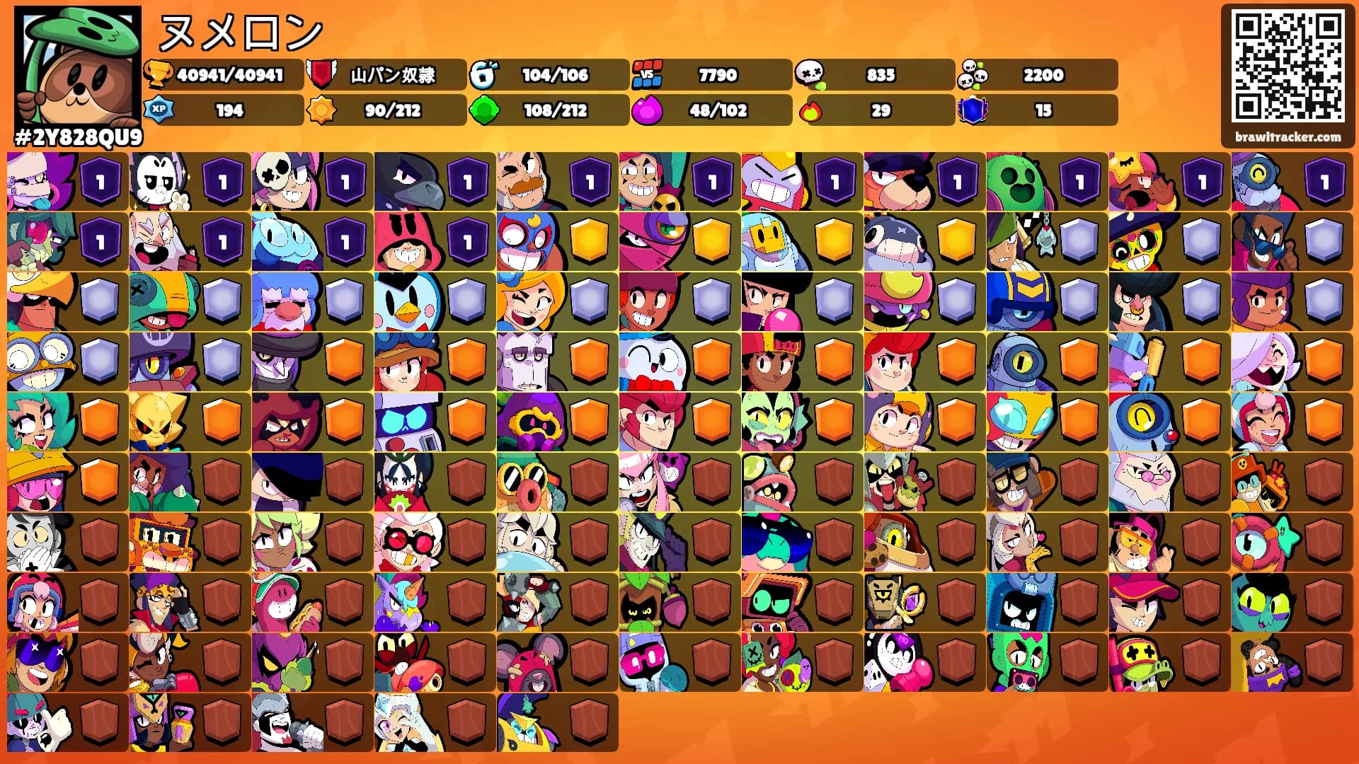 ヌメロン's Ranks