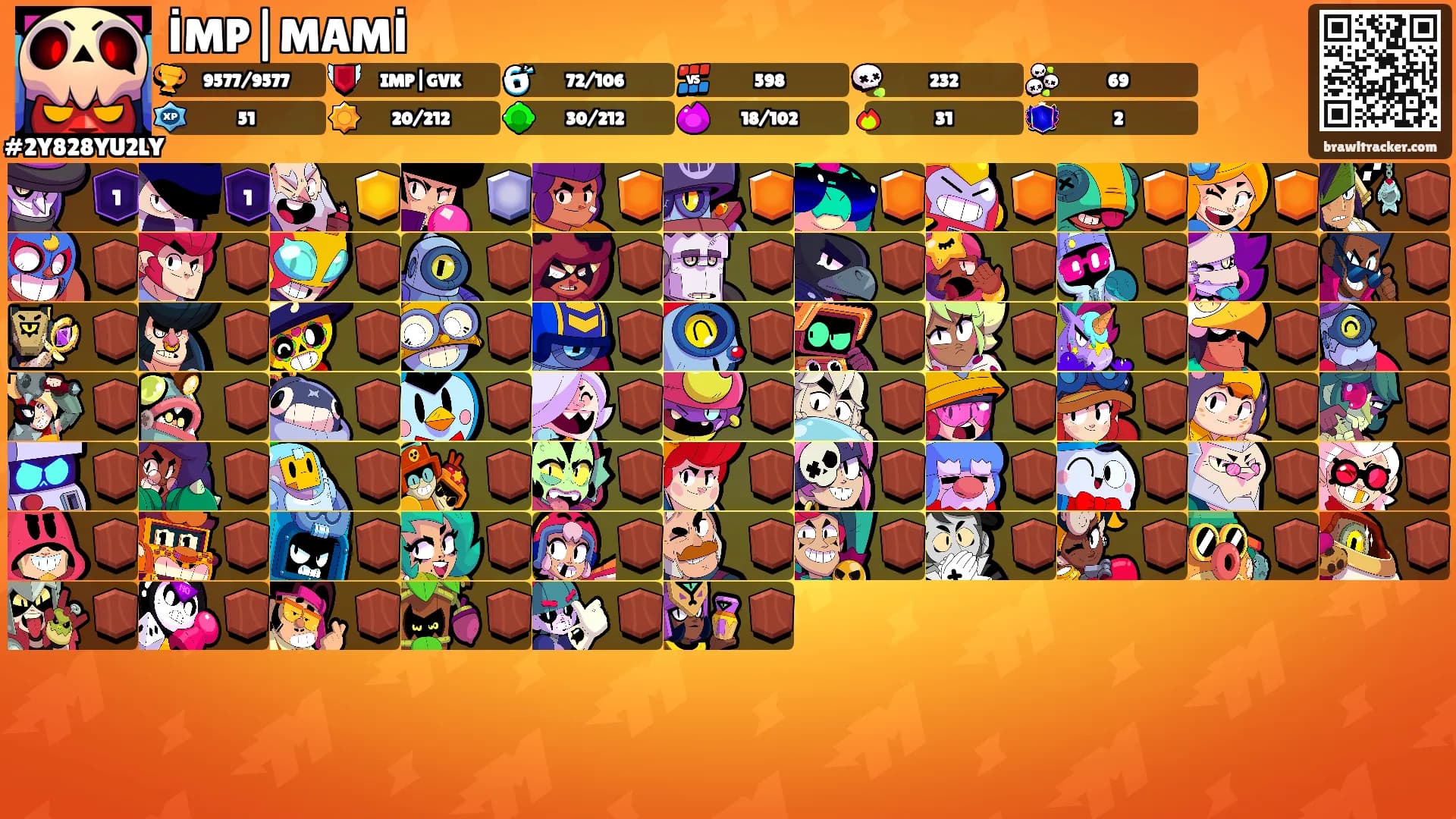 İMP|MAMİ's Ranks